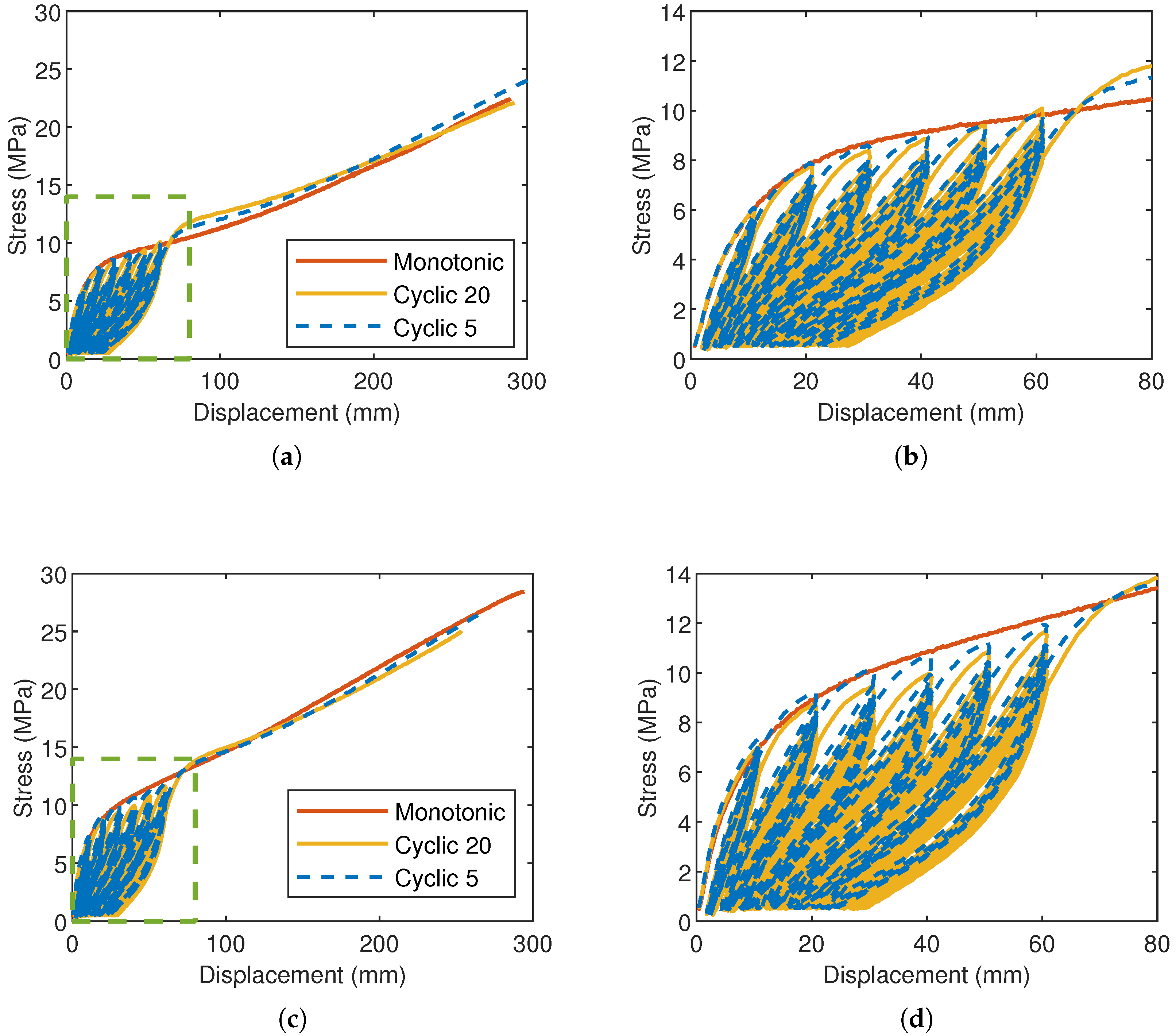 Engproc 85 00018 g005