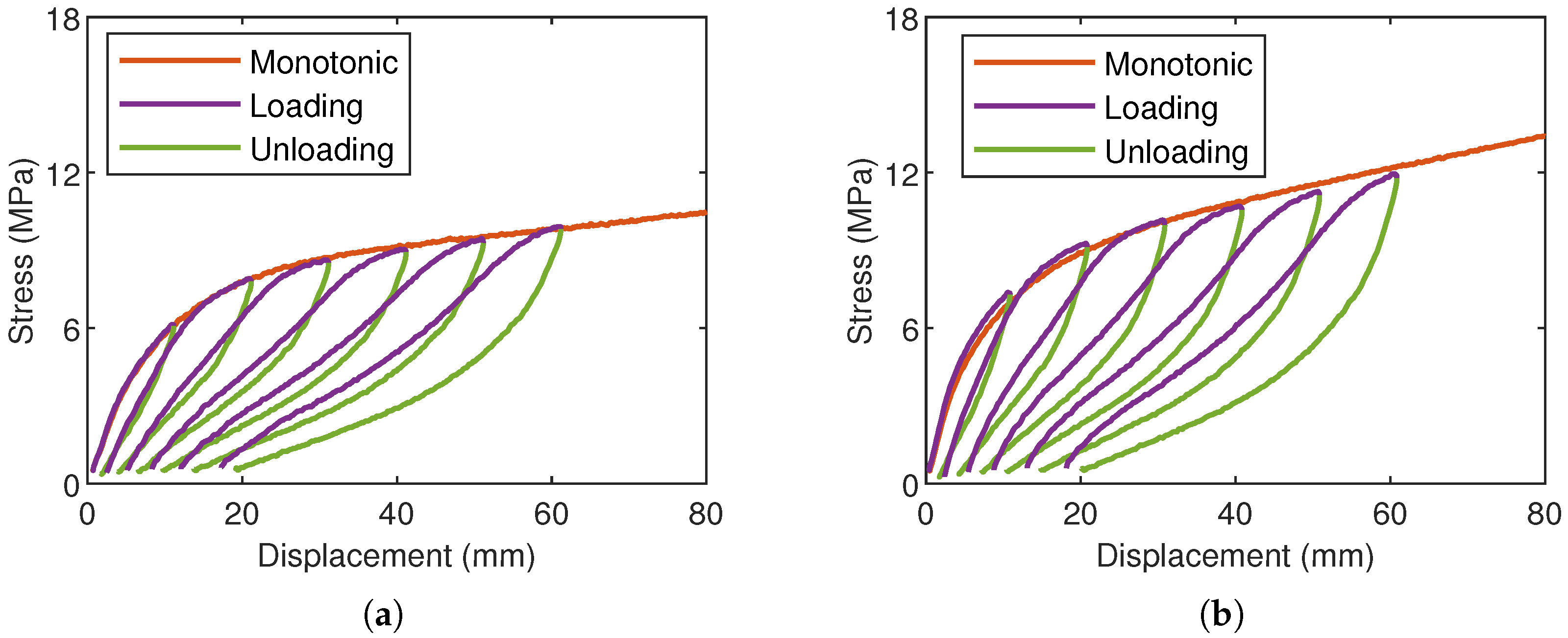 Engproc 85 00018 g007
