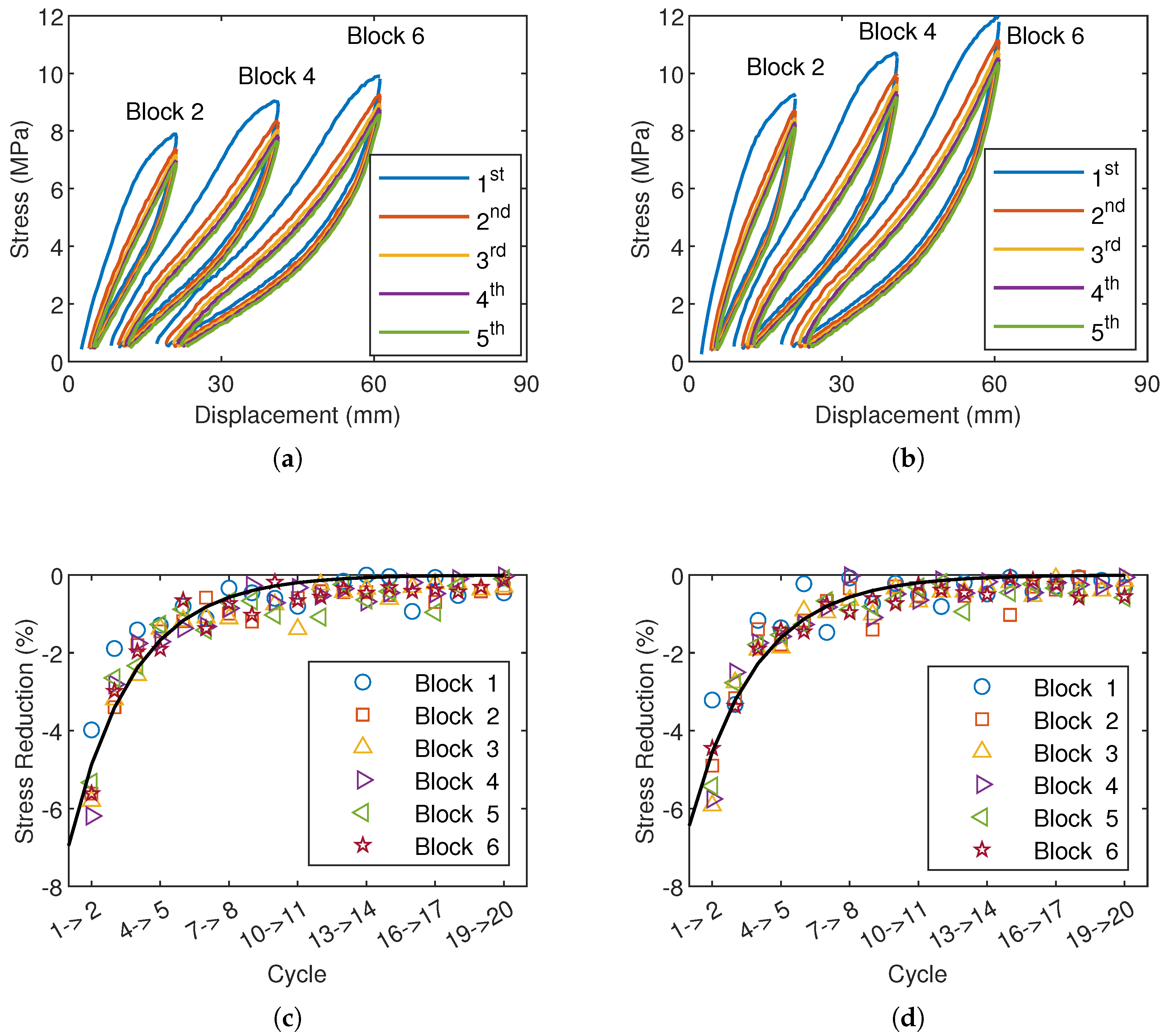 Engproc 85 00018 g008
