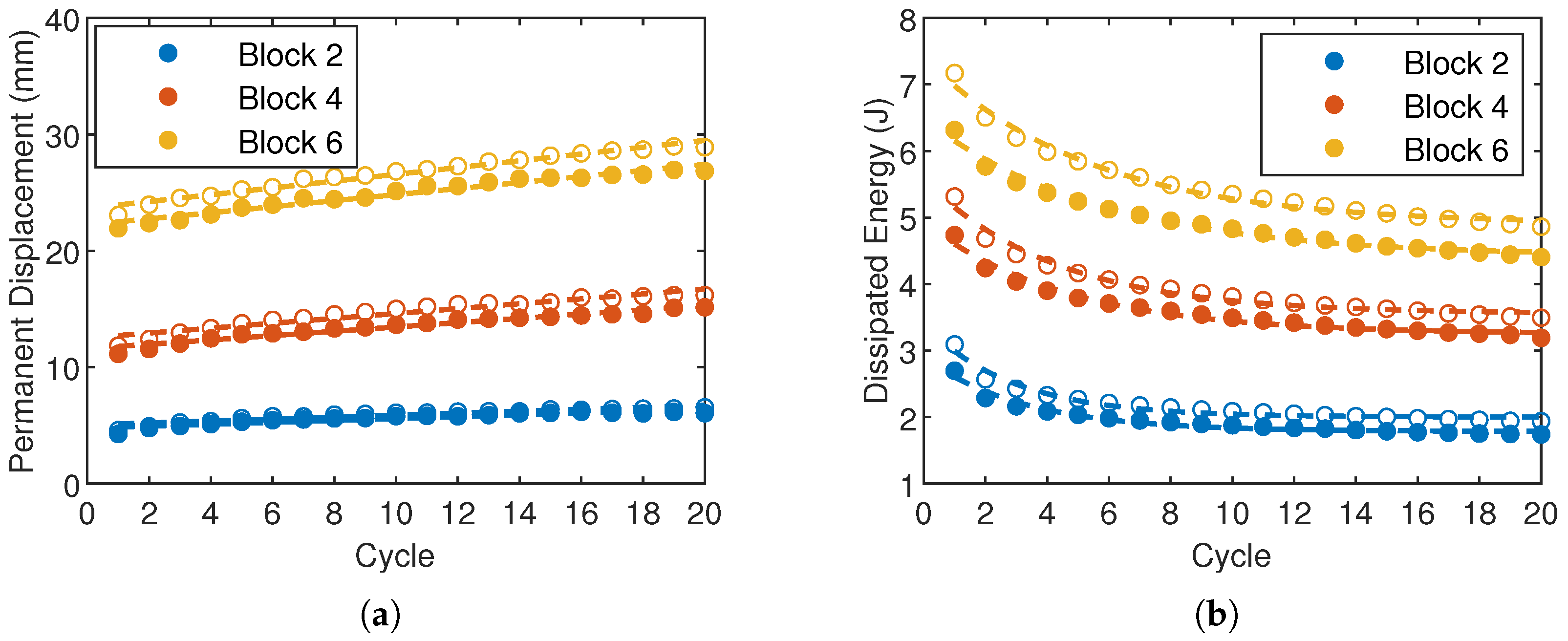 Engproc 85 00018 g009