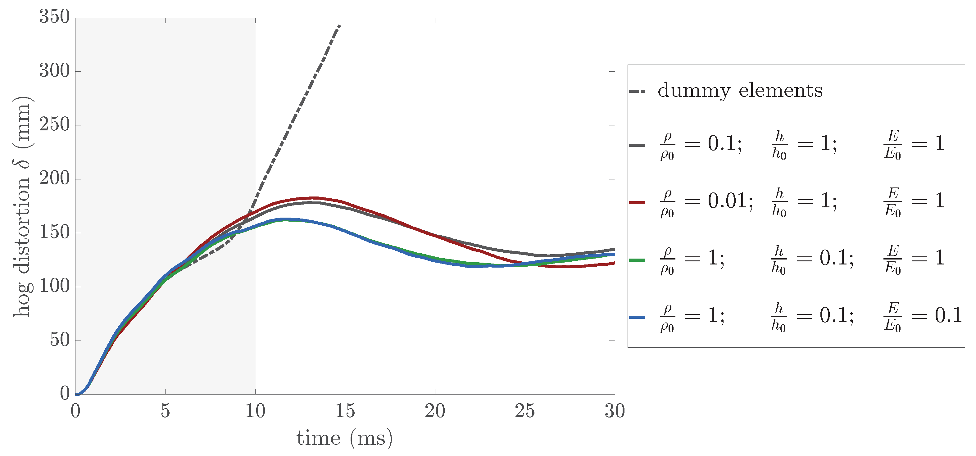 Engproc 85 00019 g005