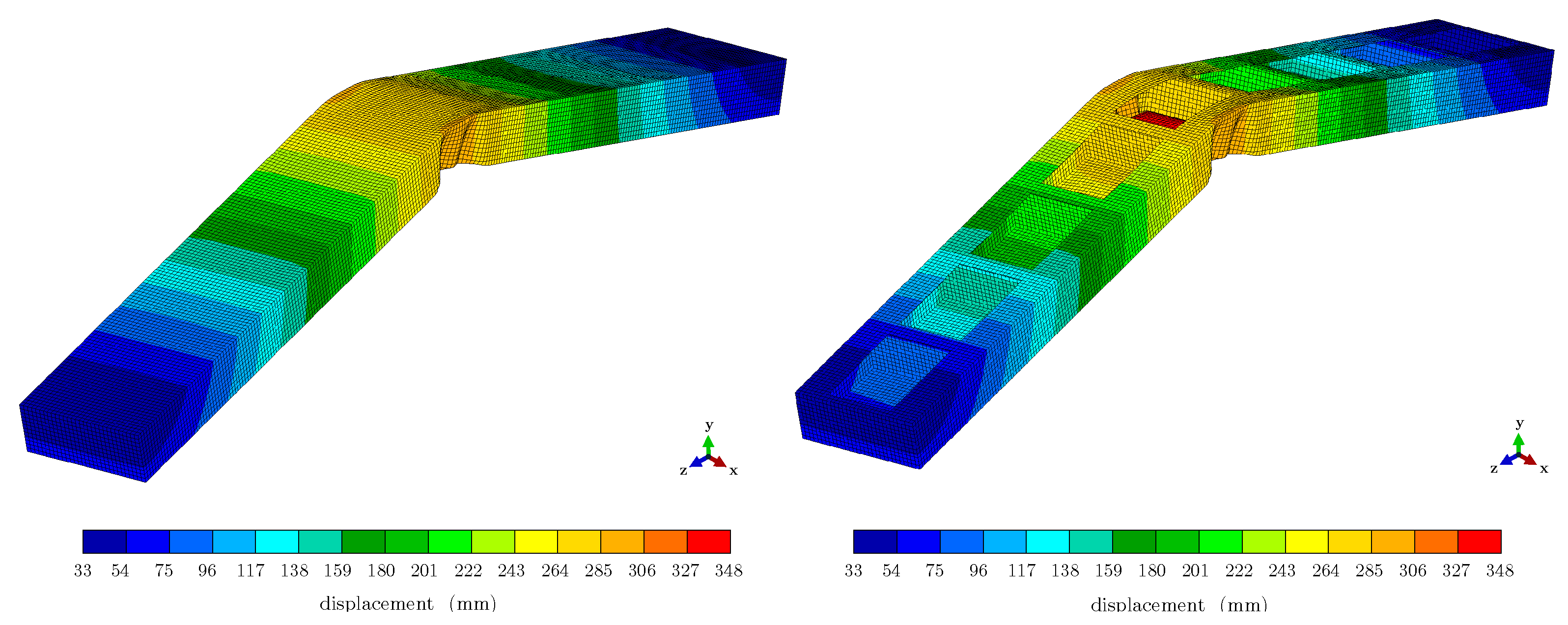 Engproc 85 00019 g007