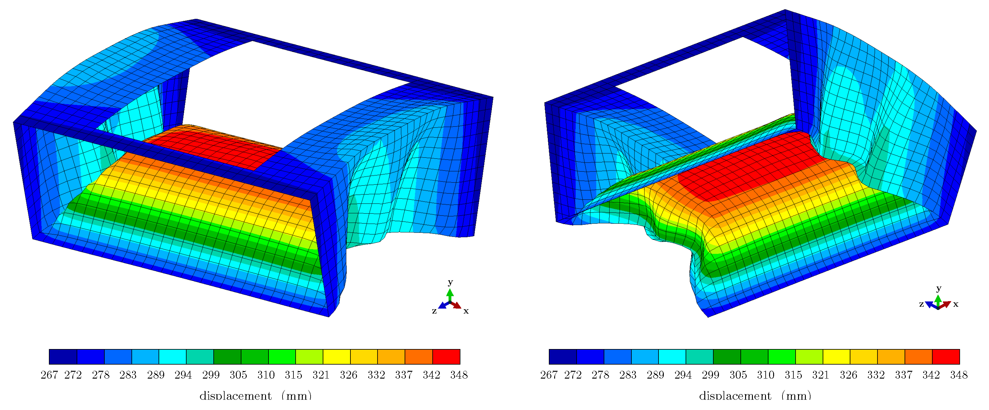 Engproc 85 00019 g008