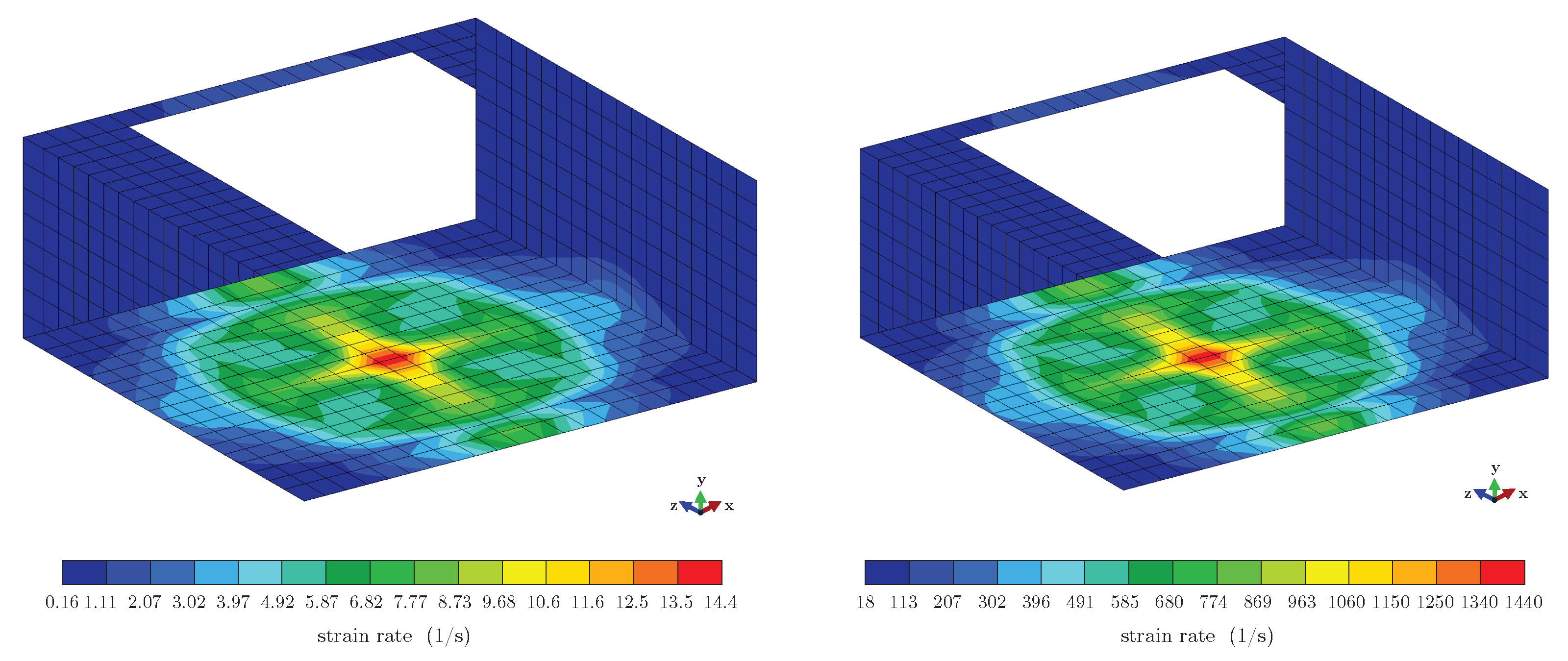 Engproc 85 00019 g010