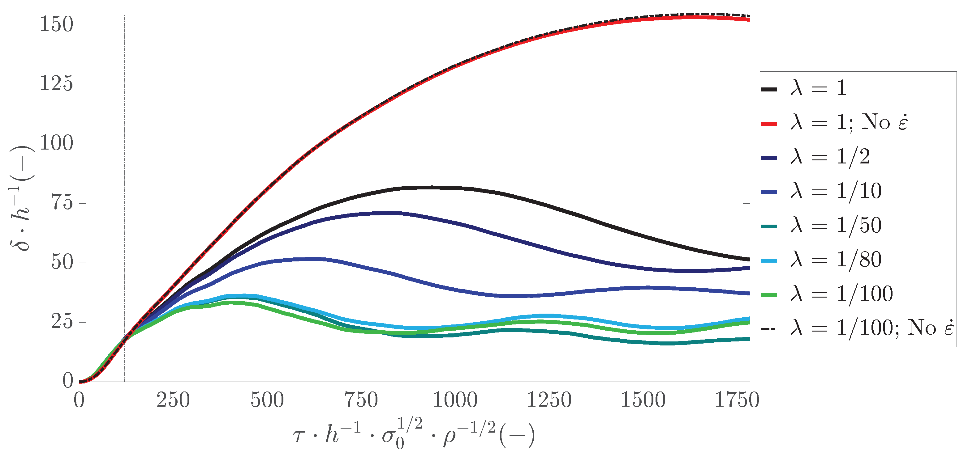 Engproc 85 00019 g011