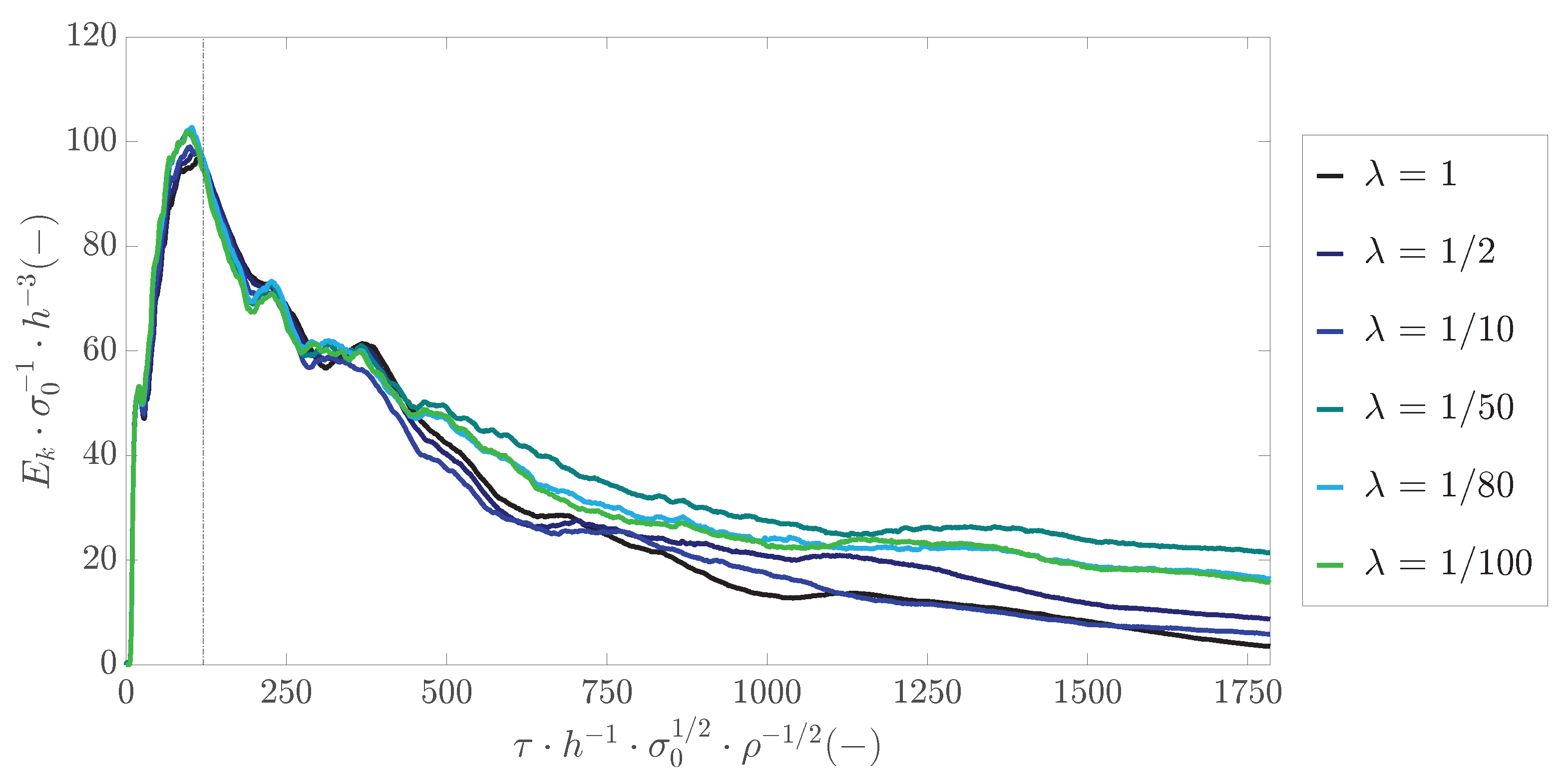 Engproc 85 00019 g012