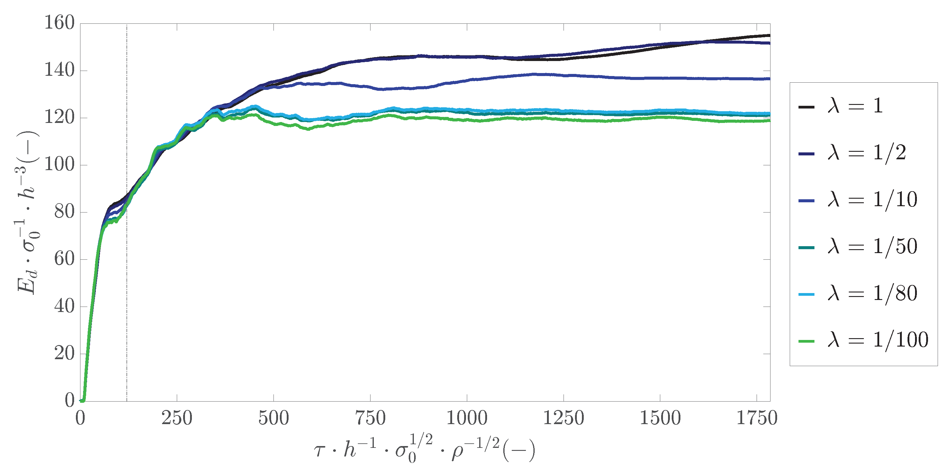 Engproc 85 00019 g013