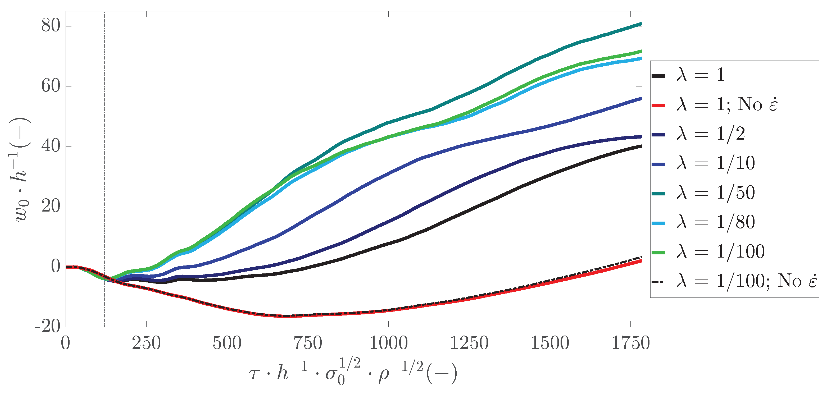 Engproc 85 00019 g014