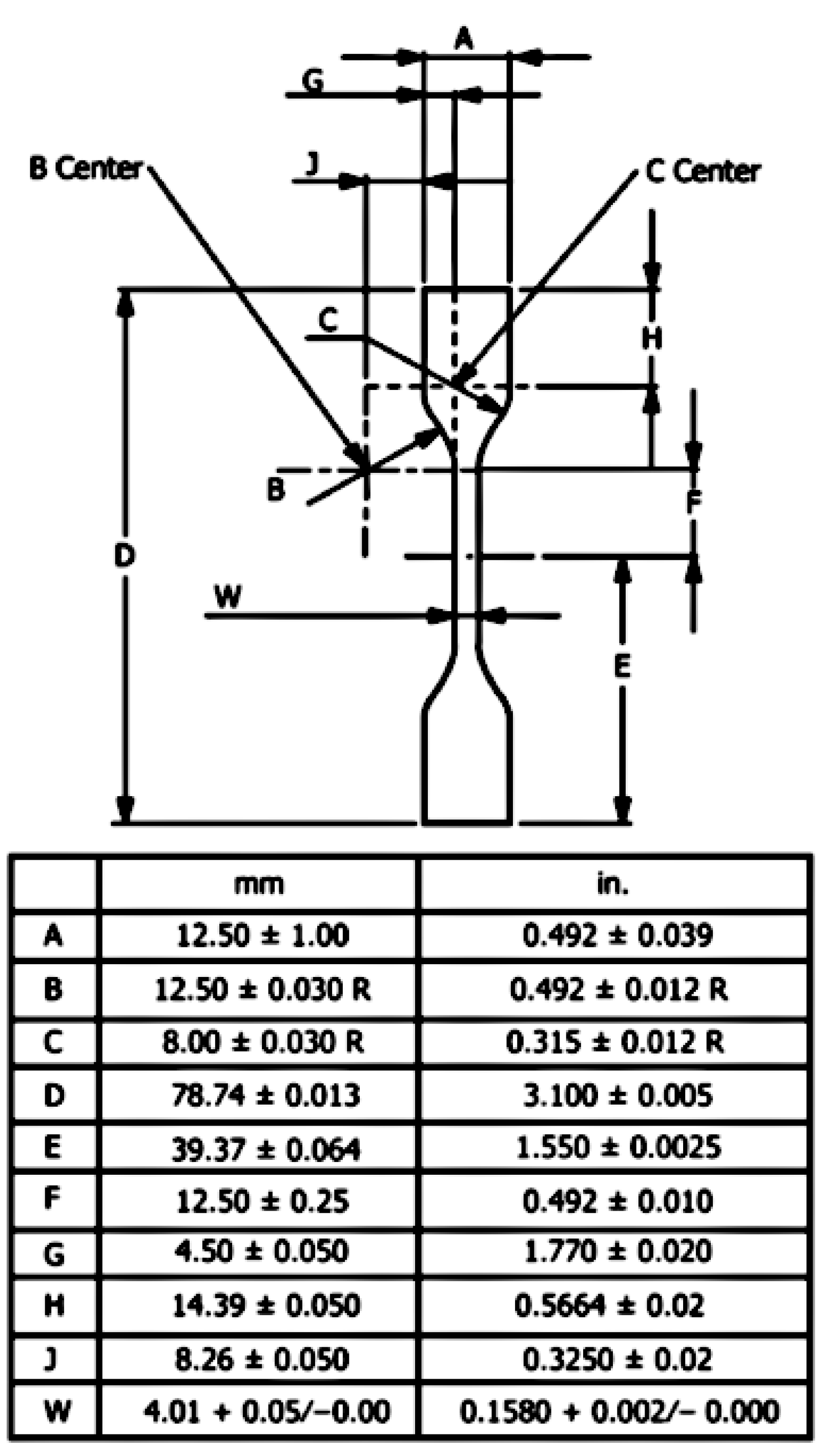 Engproc 85 00021 g003