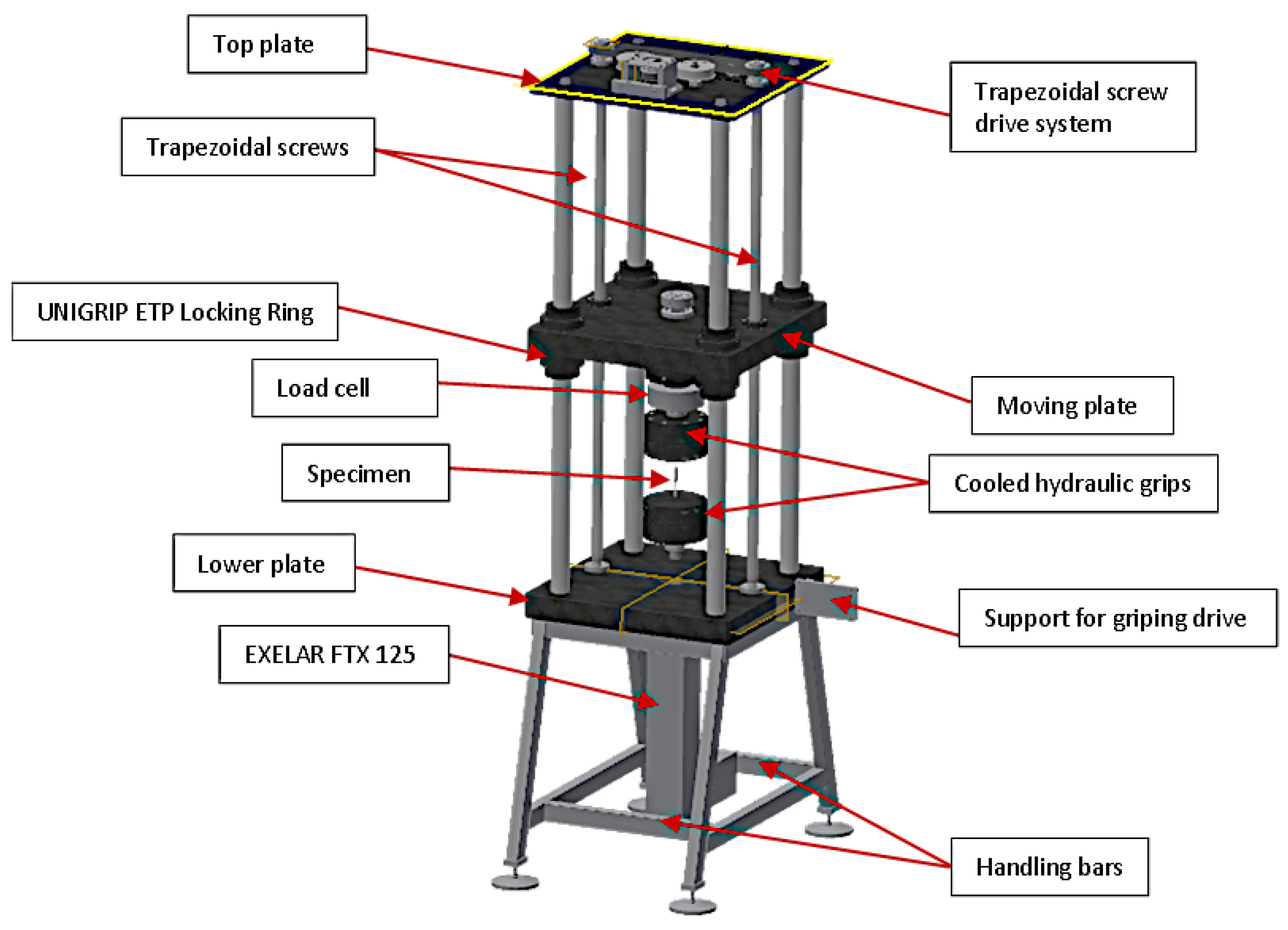 Engproc 85 00021 g005