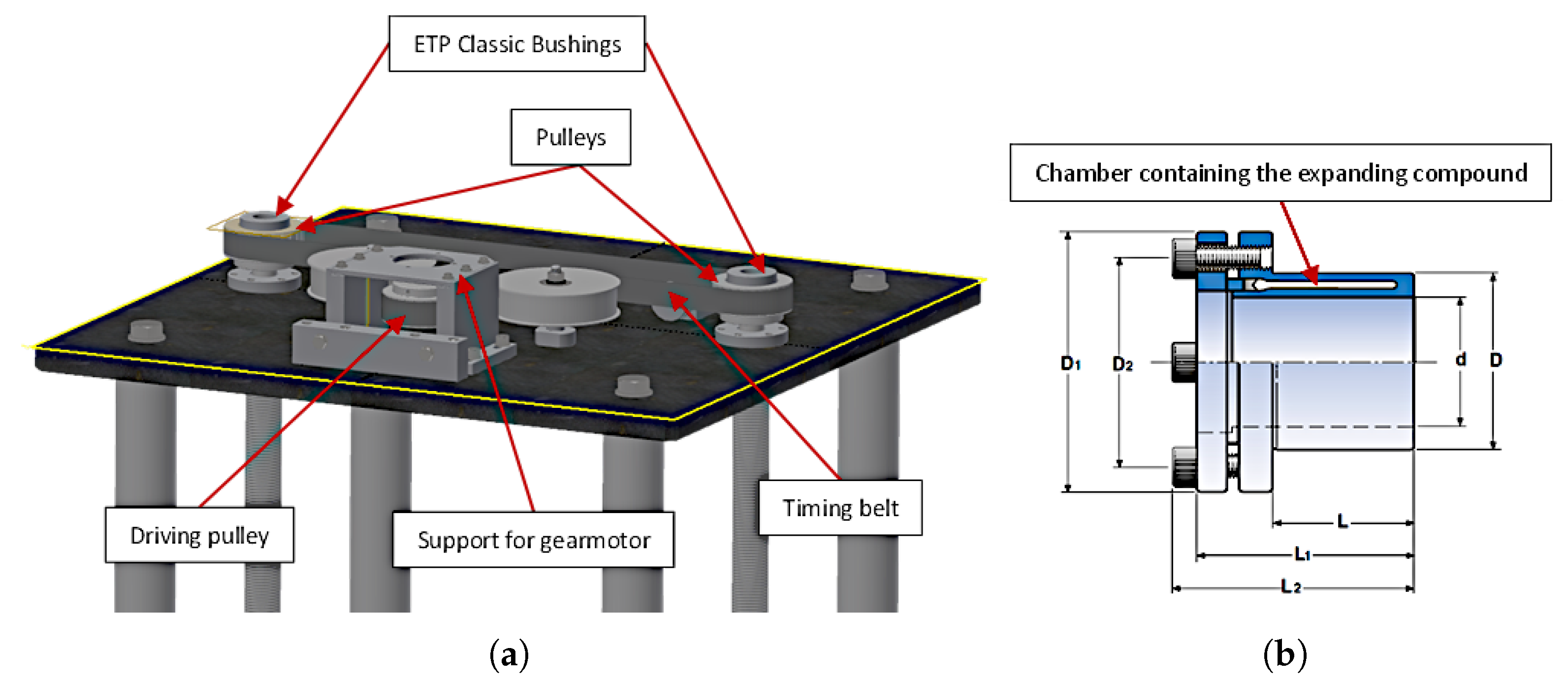Engproc 85 00021 g006