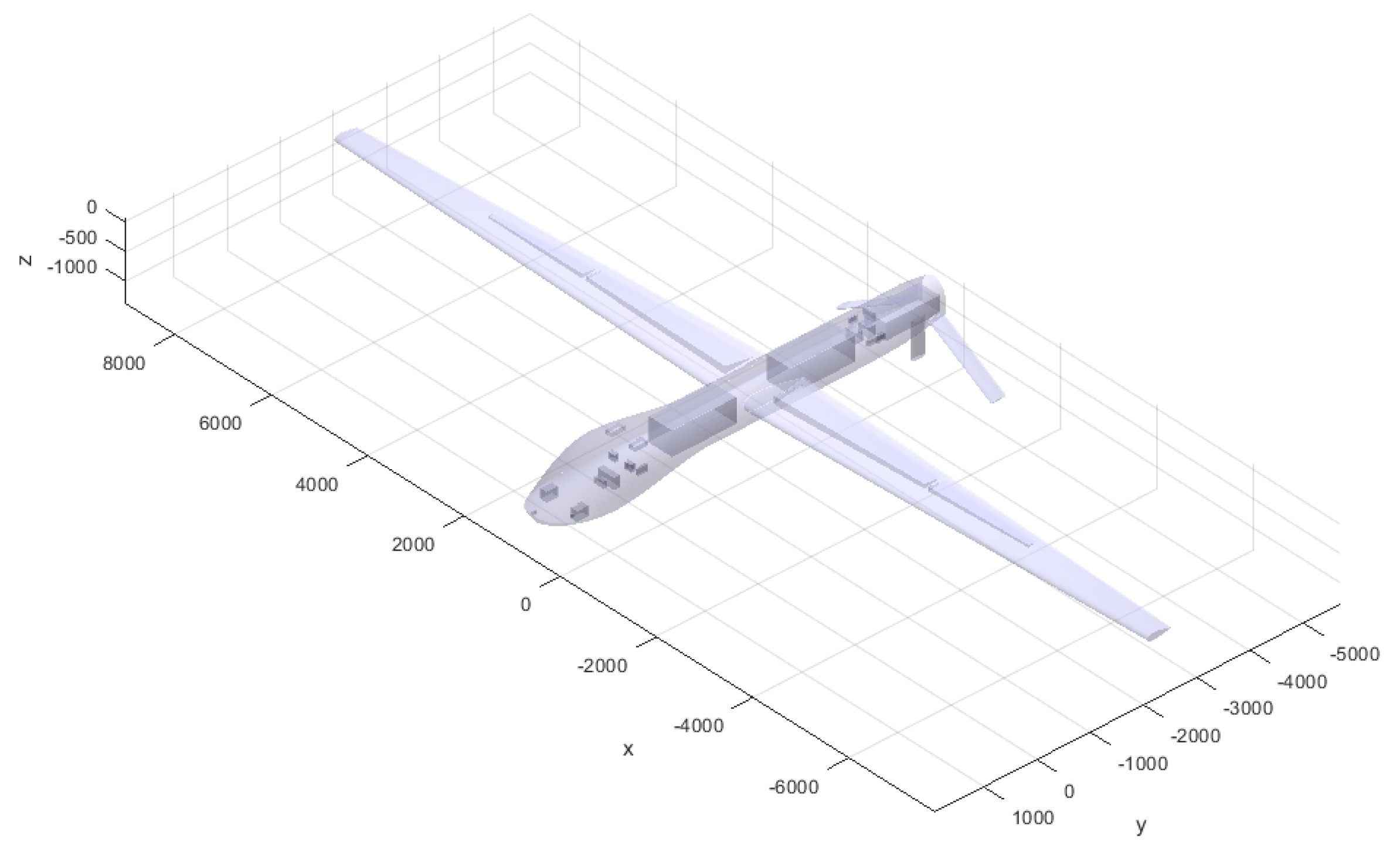 Engproc 85 00022 g005