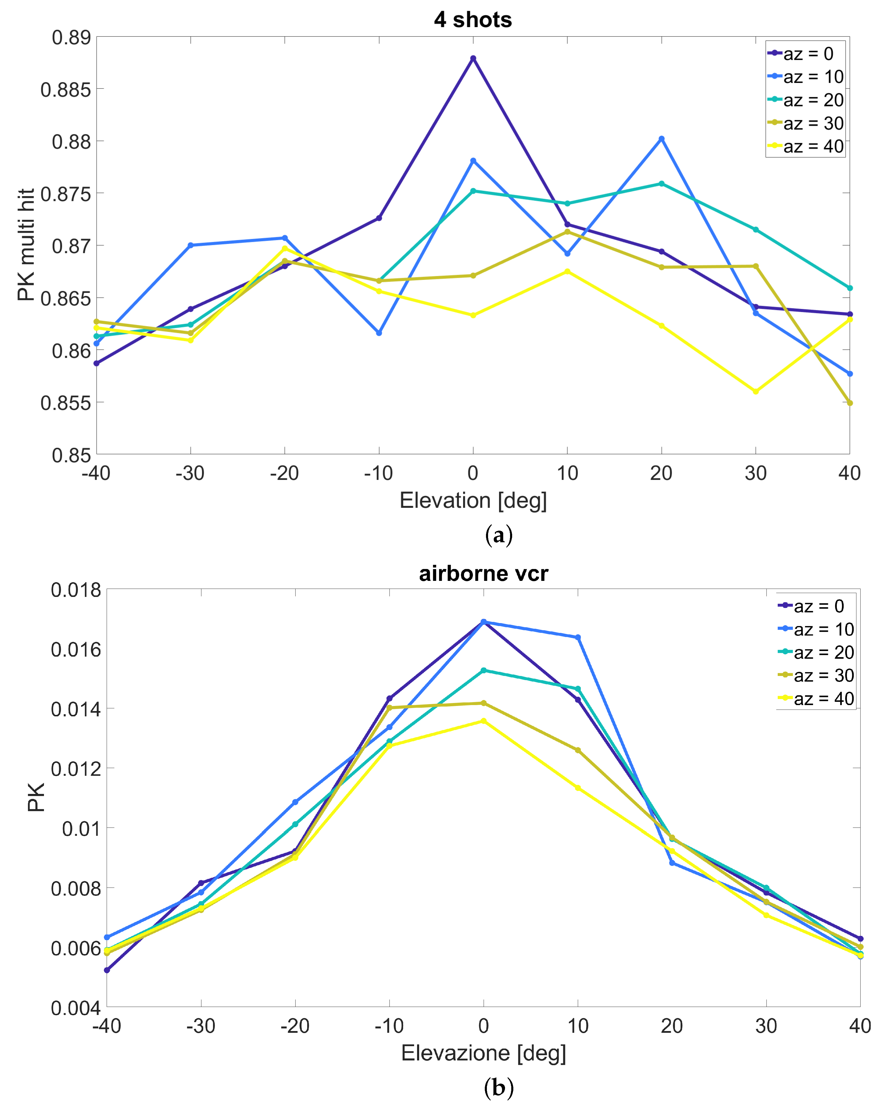 Engproc 85 00022 g006