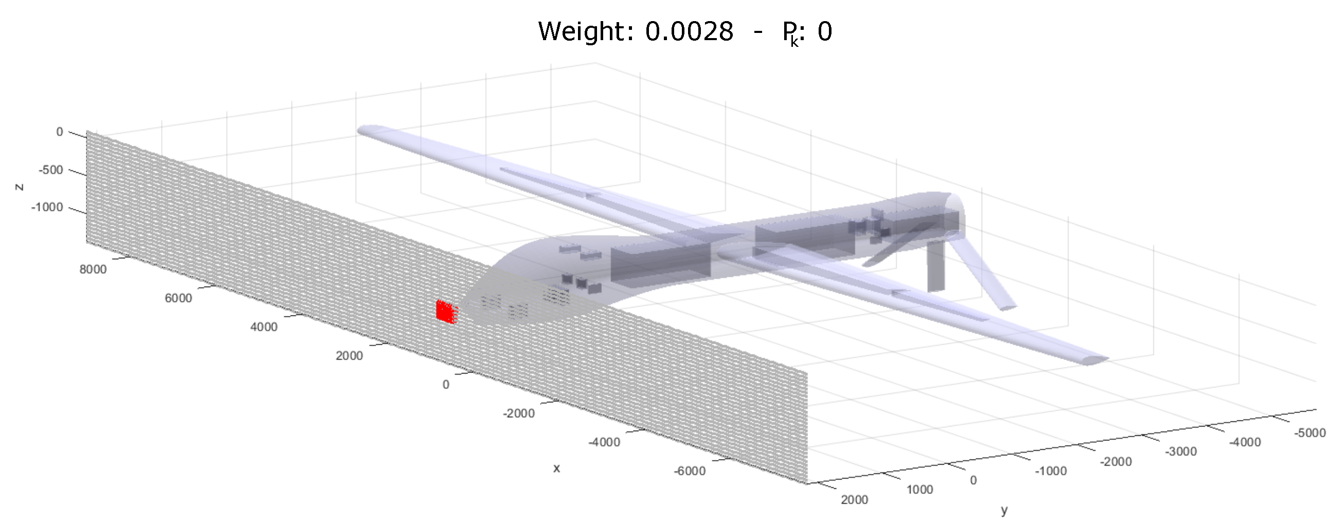 Engproc 85 00022 g007