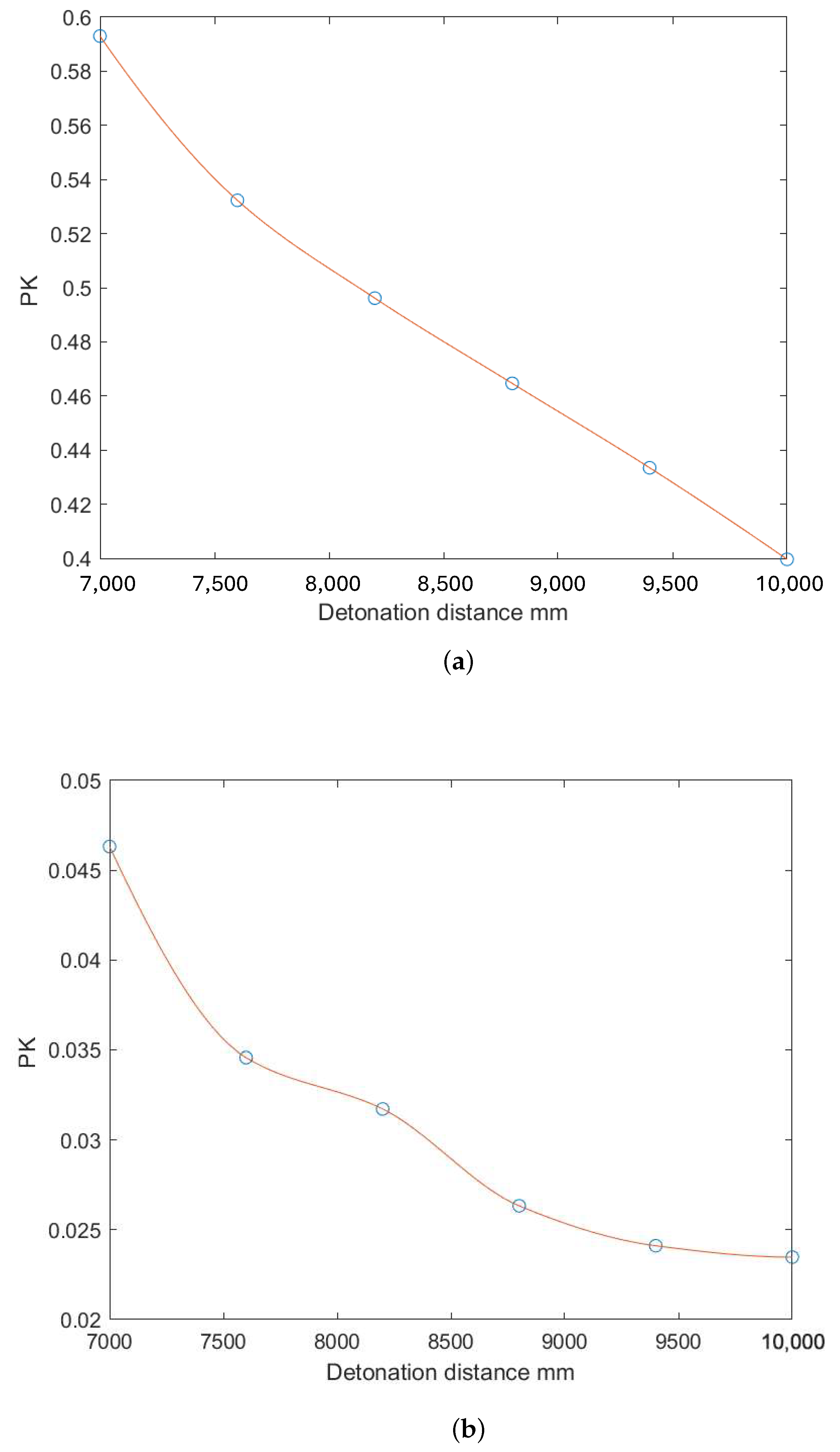 Engproc 85 00022 g008