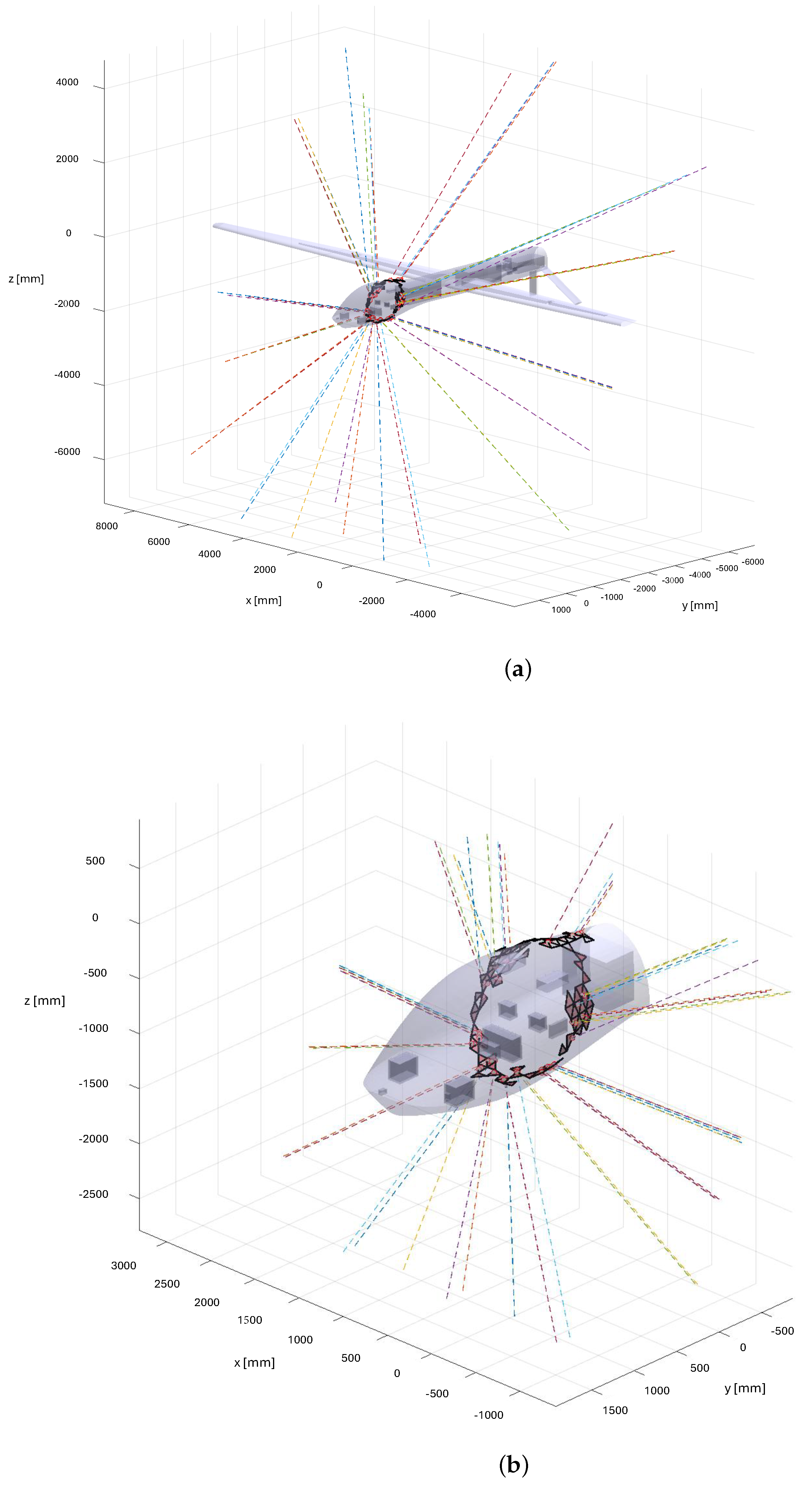 Engproc 85 00022 g009