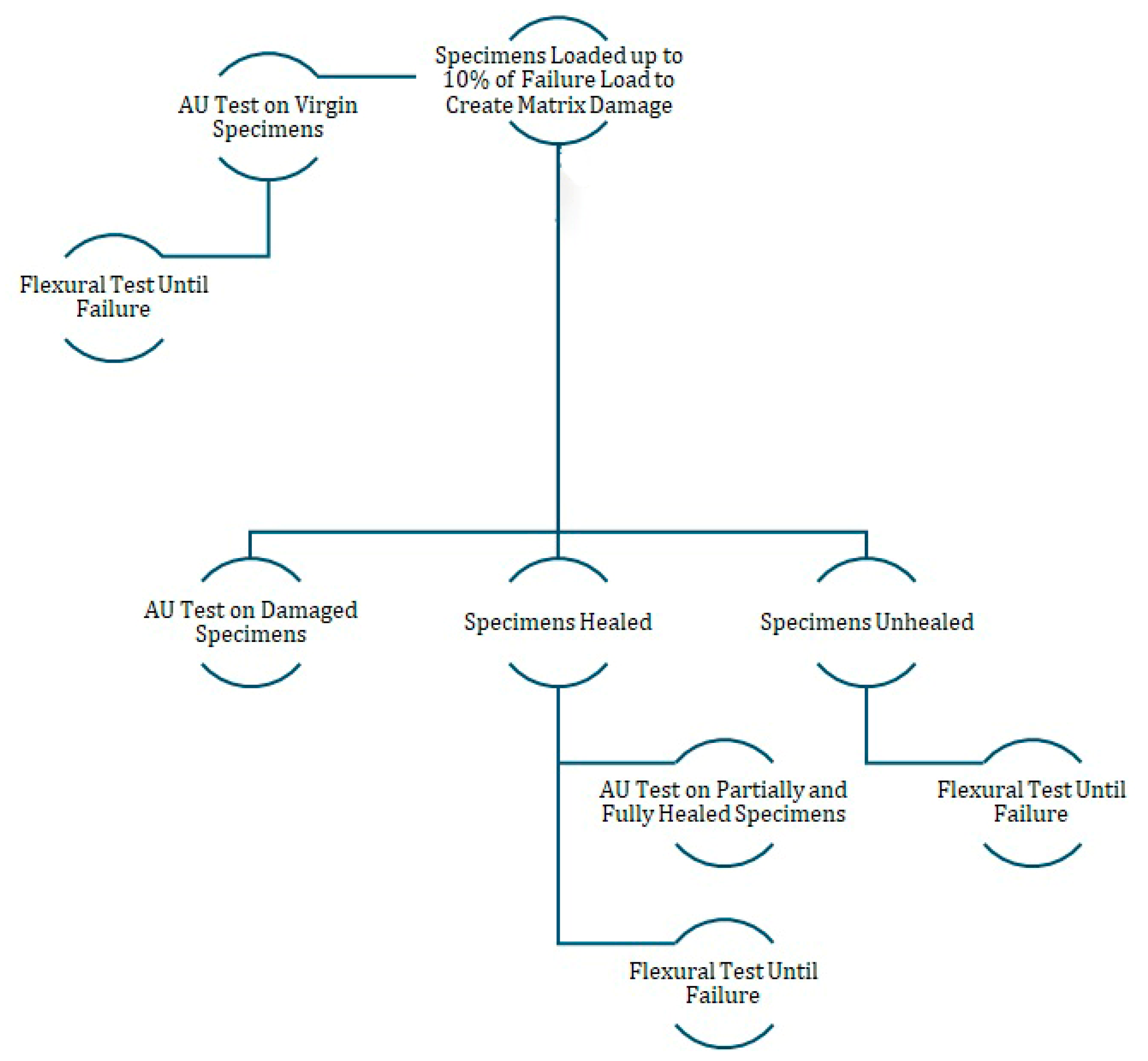 Engproc 85 00023 g001