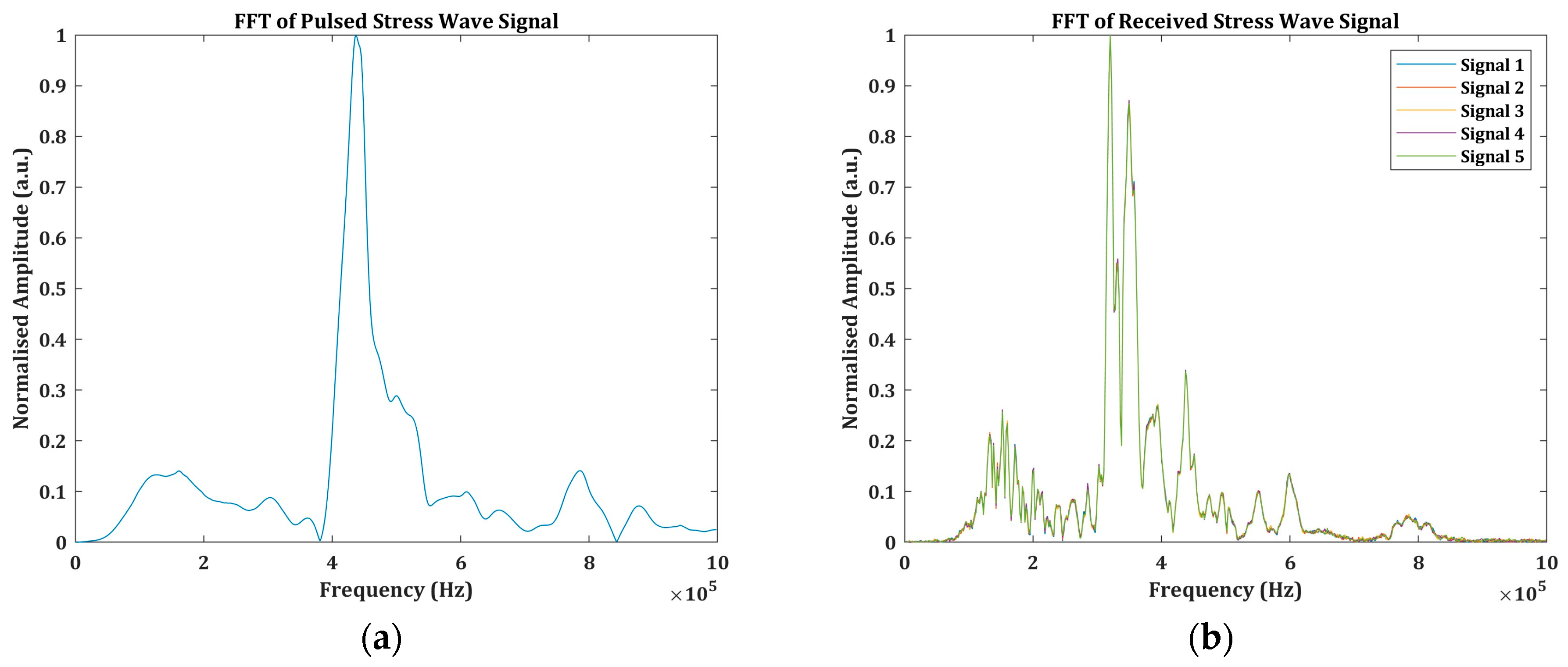 Engproc 85 00023 g002