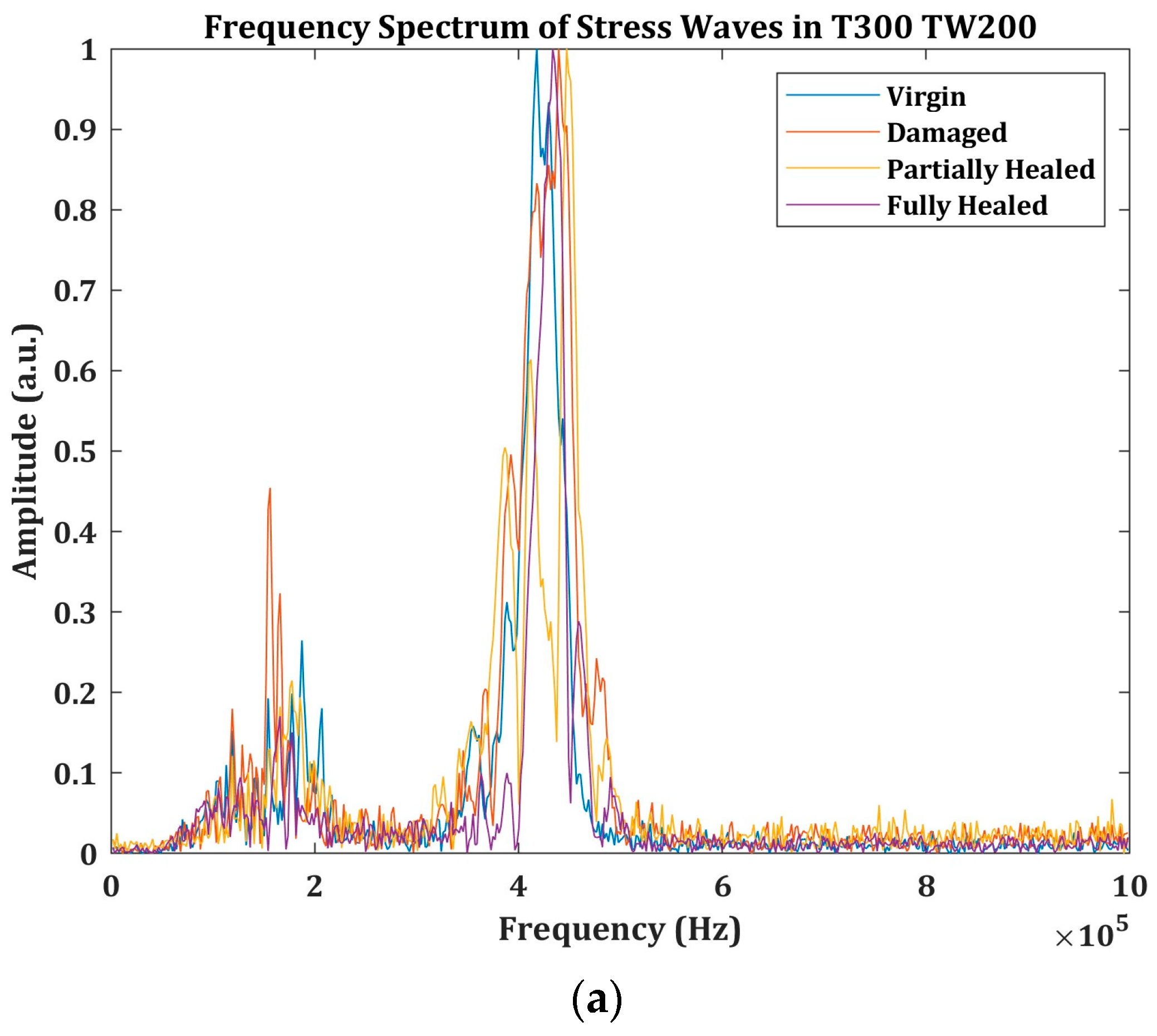 Engproc 85 00023 g006a