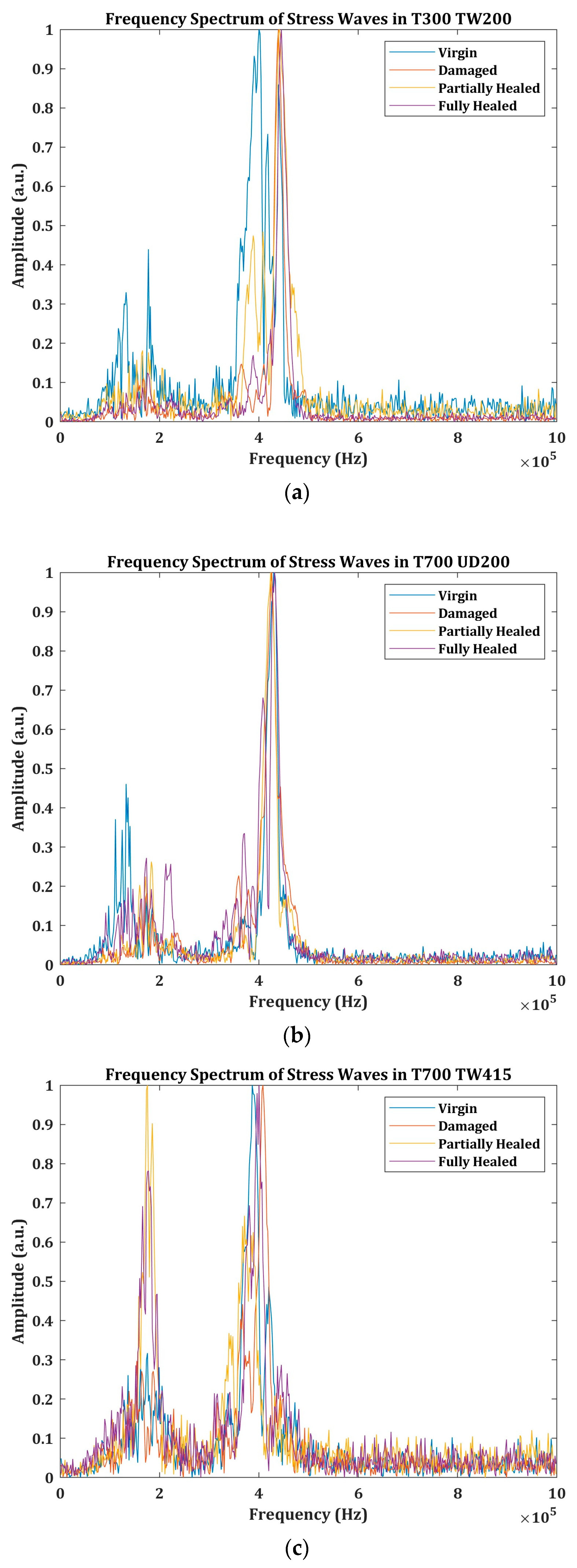 Engproc 85 00023 g007