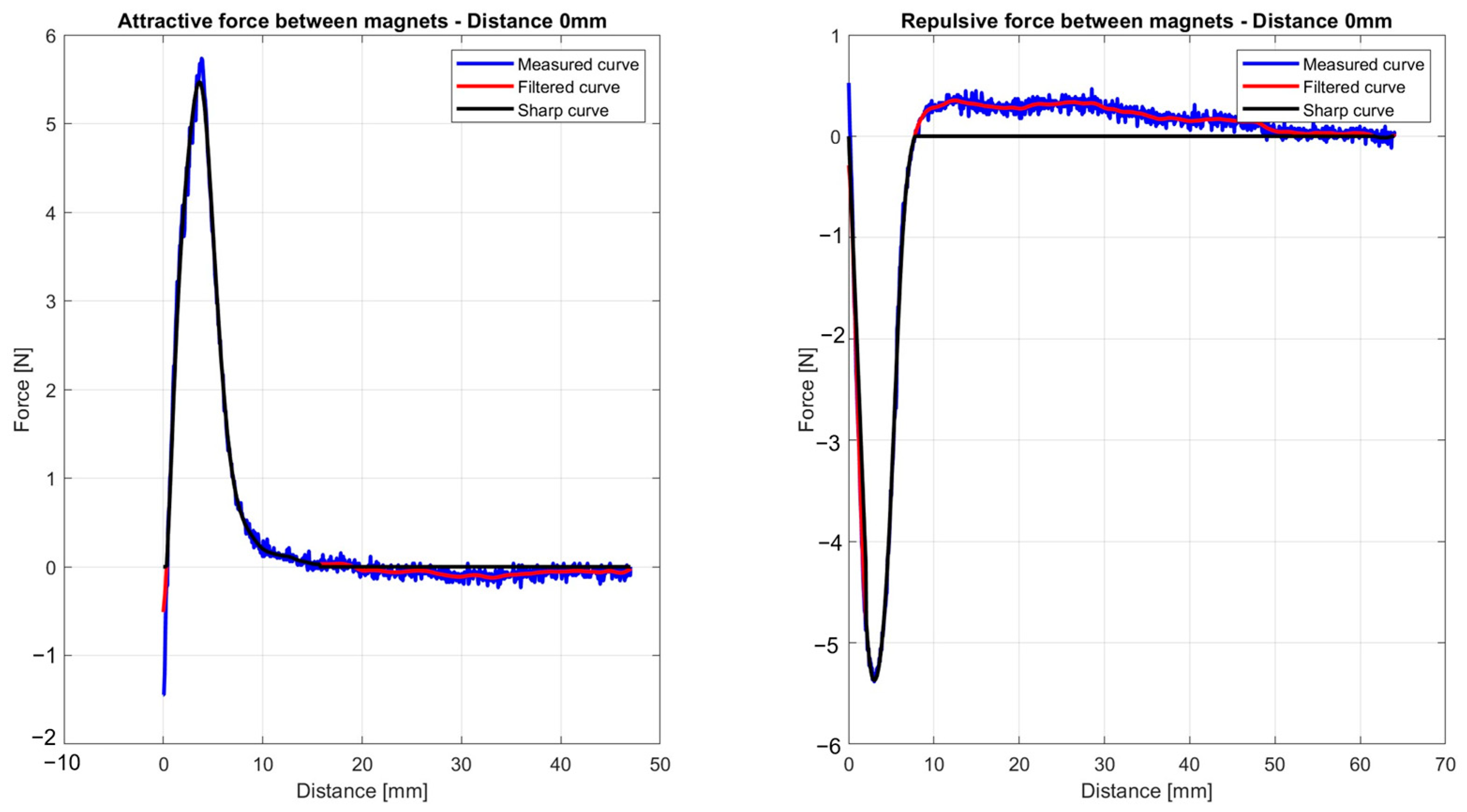 Engproc 85 00024 g009