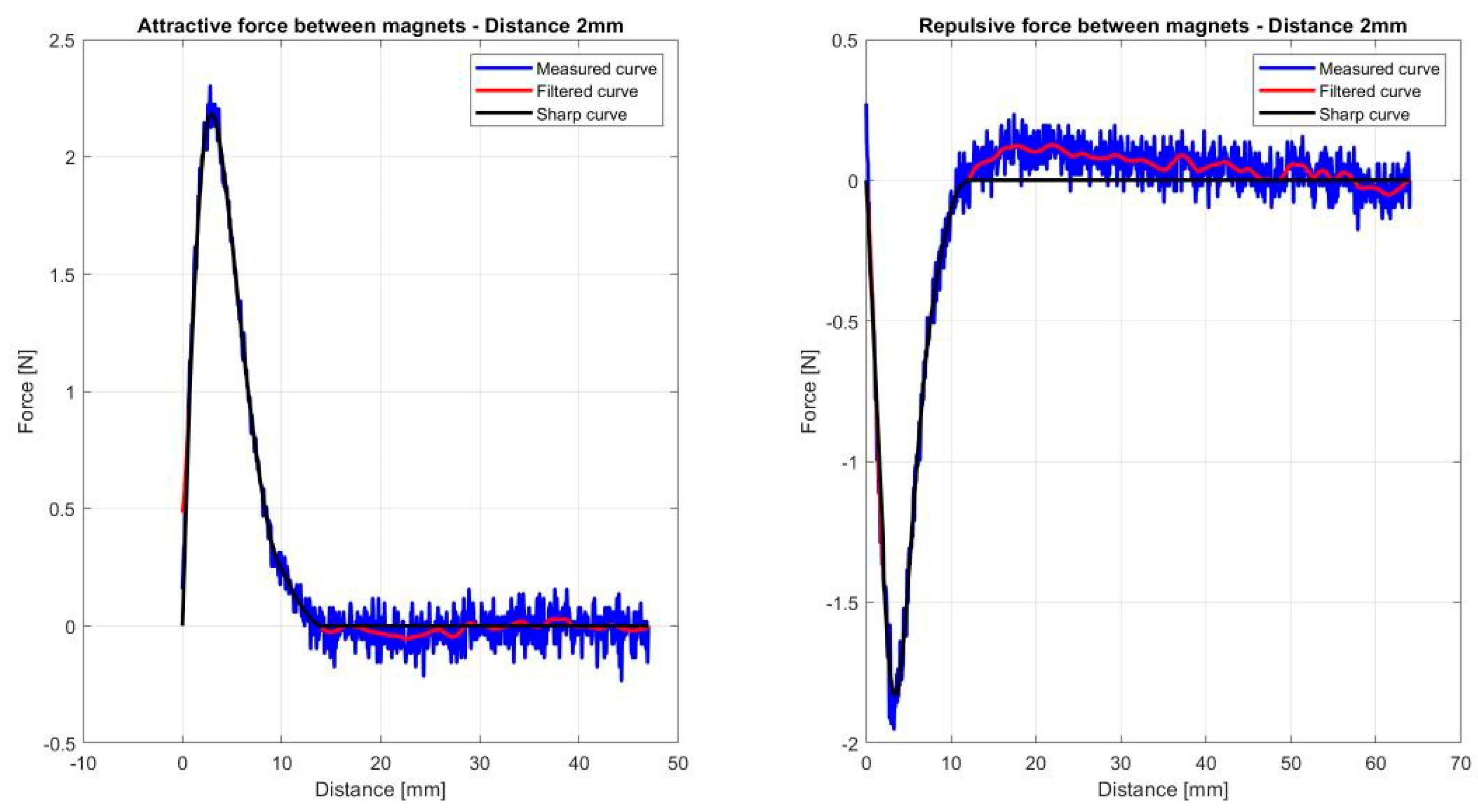 Engproc 85 00024 g010