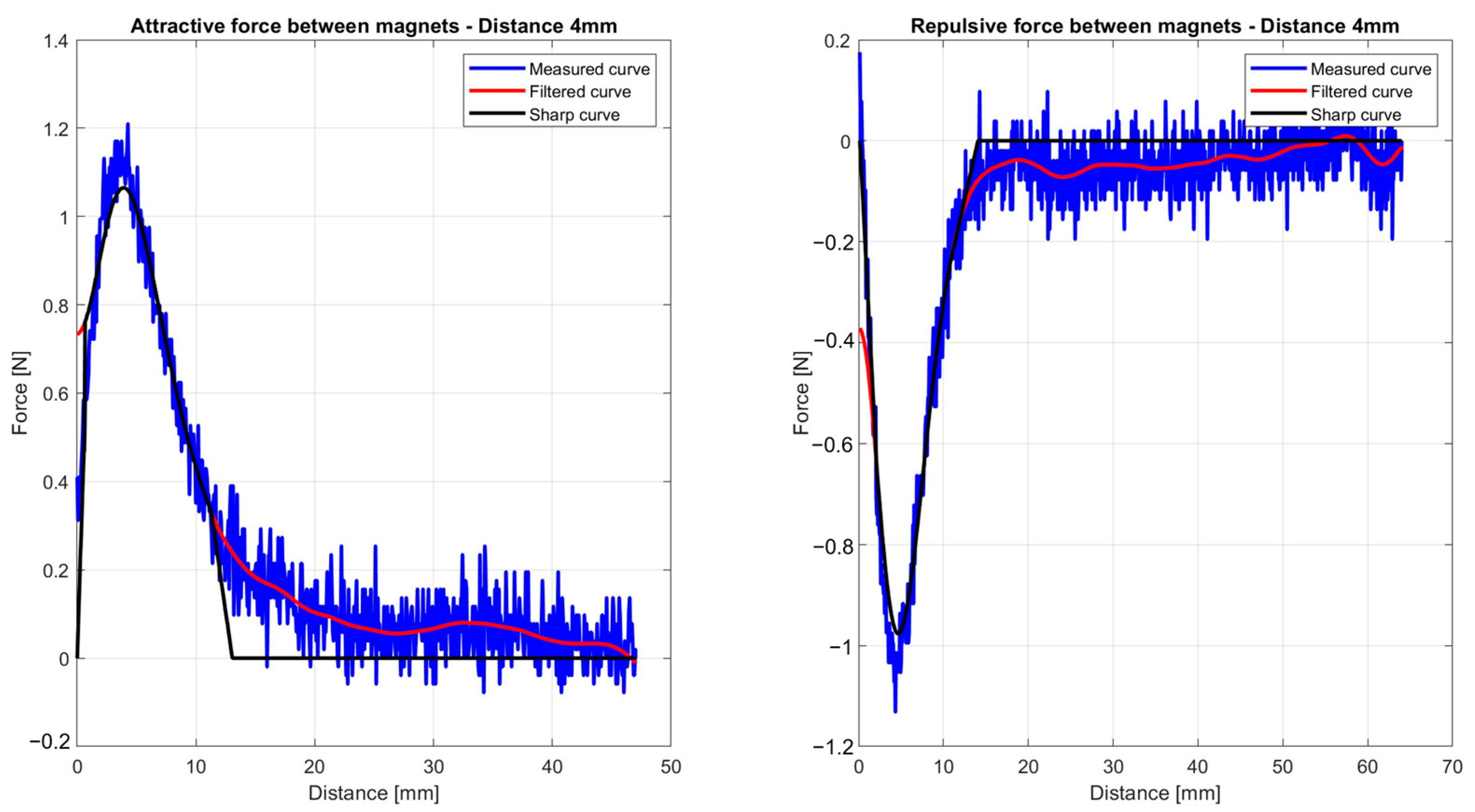 Engproc 85 00024 g011