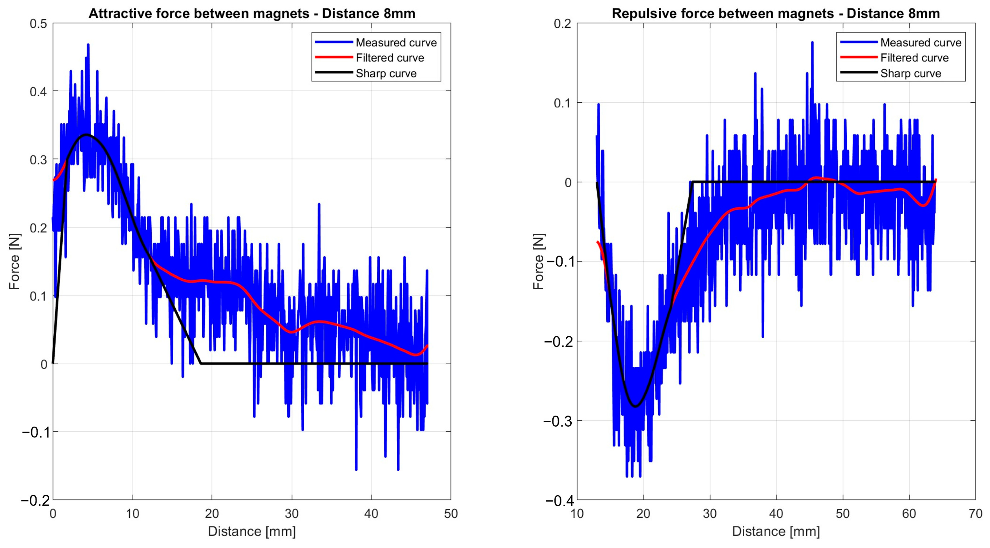 Engproc 85 00024 g013
