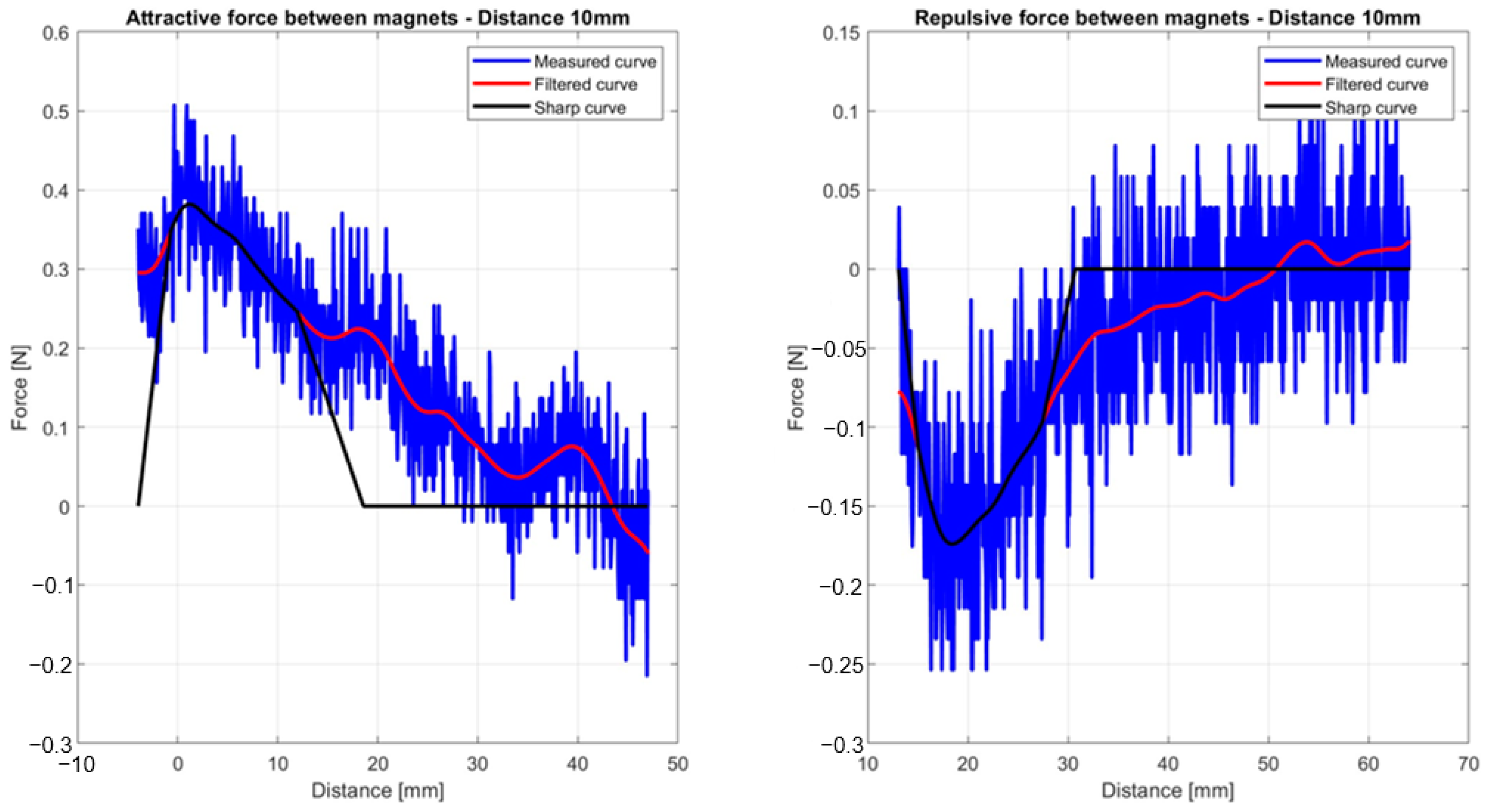 Engproc 85 00024 g014