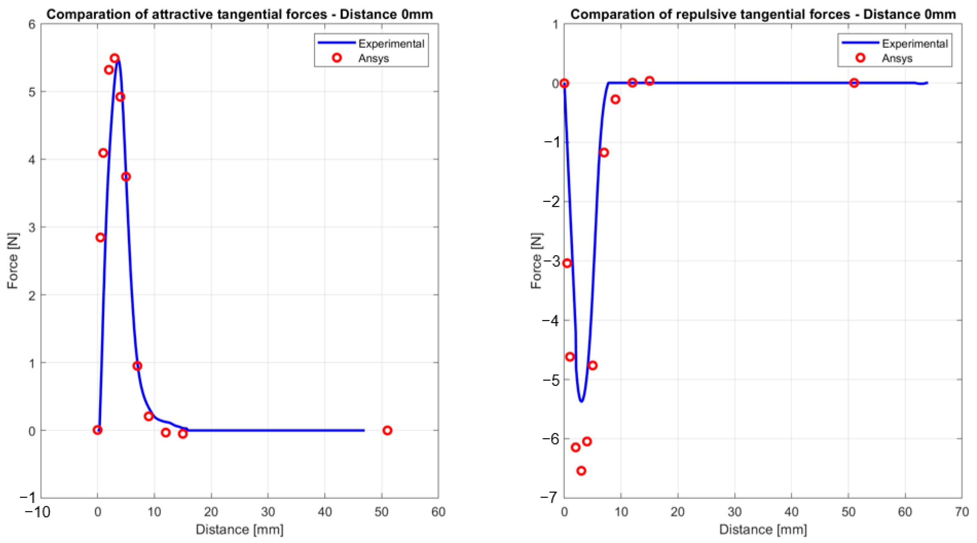 Engproc 85 00024 g015