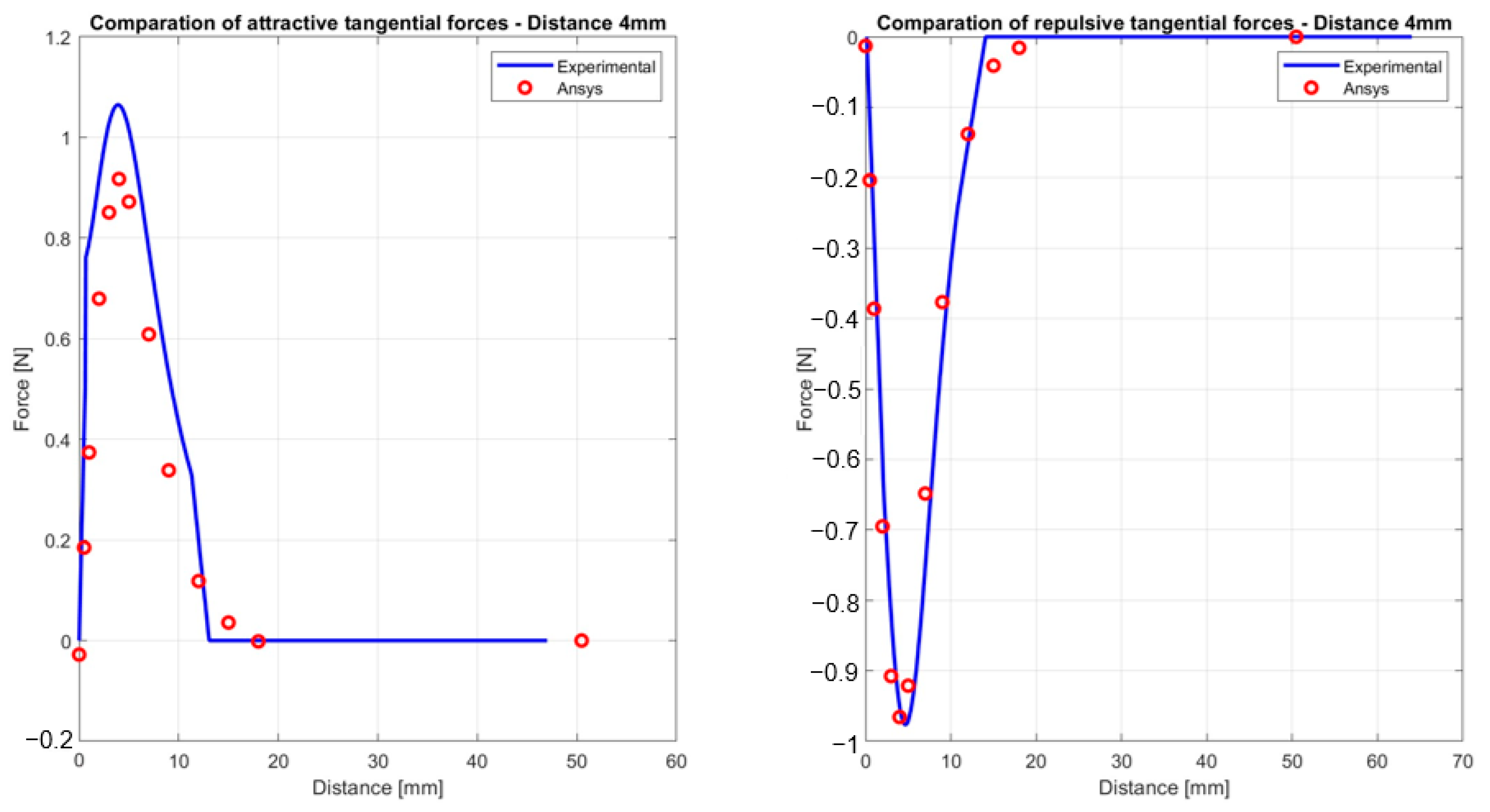Engproc 85 00024 g017