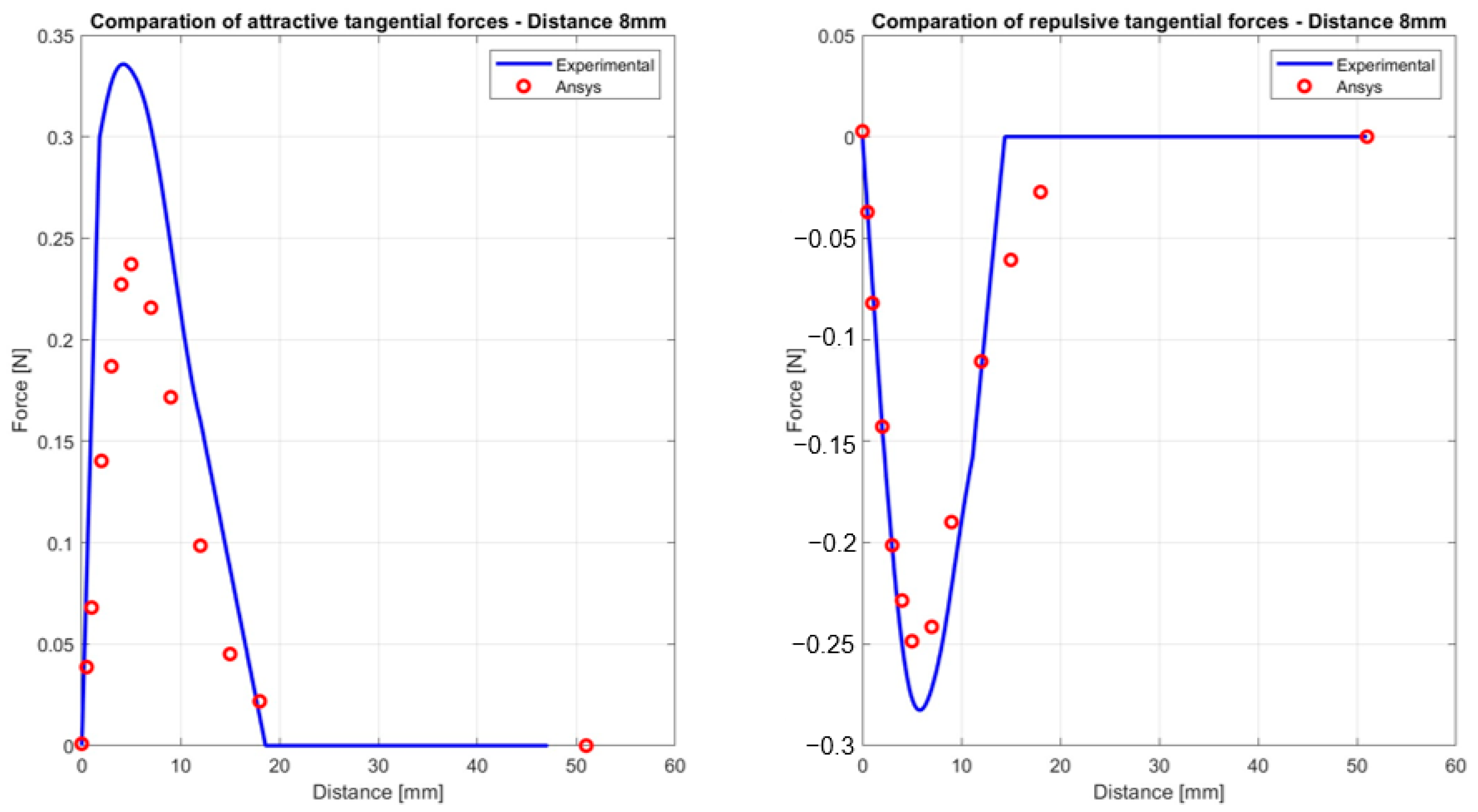 Engproc 85 00024 g019