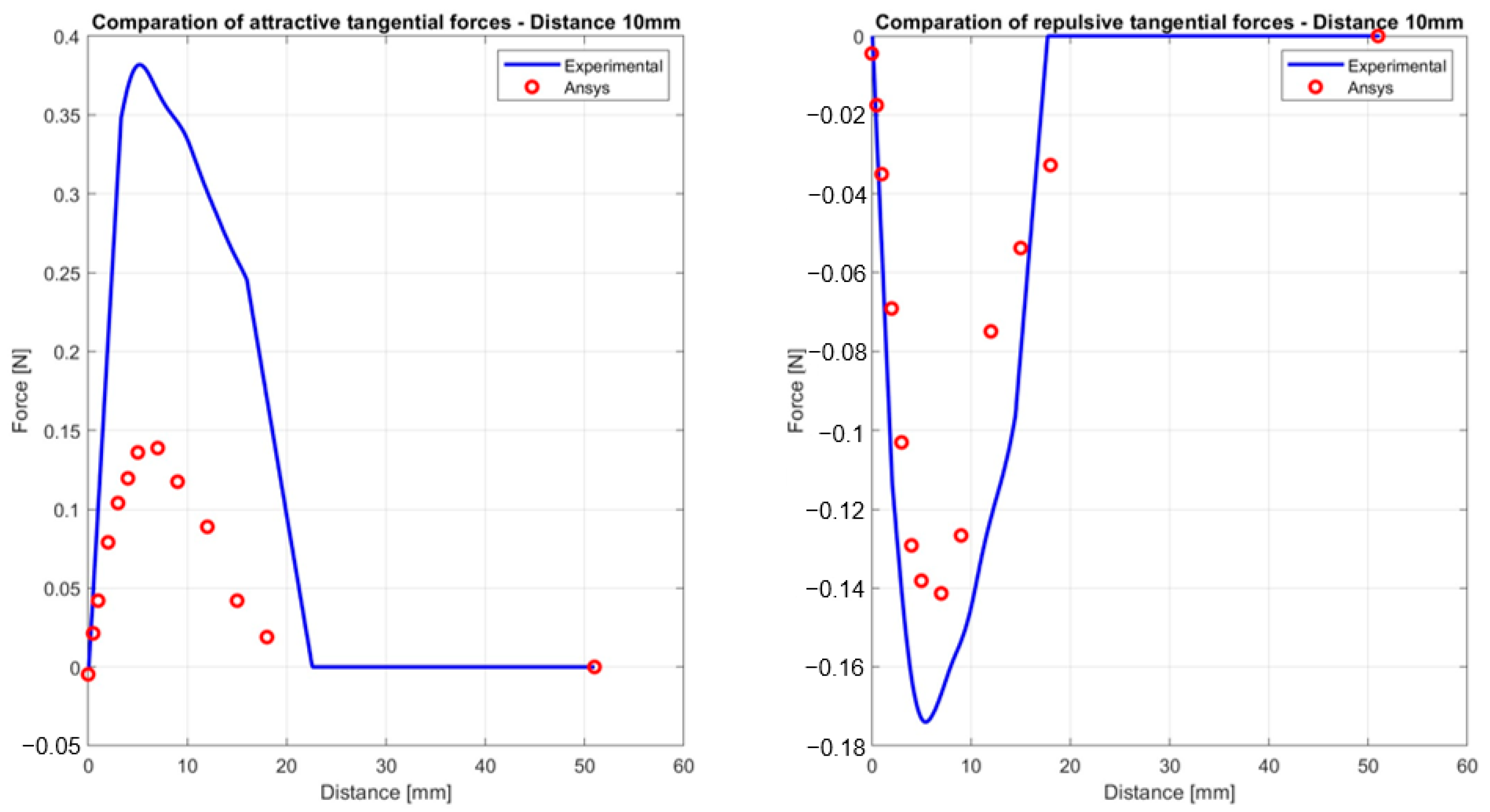 Engproc 85 00024 g020