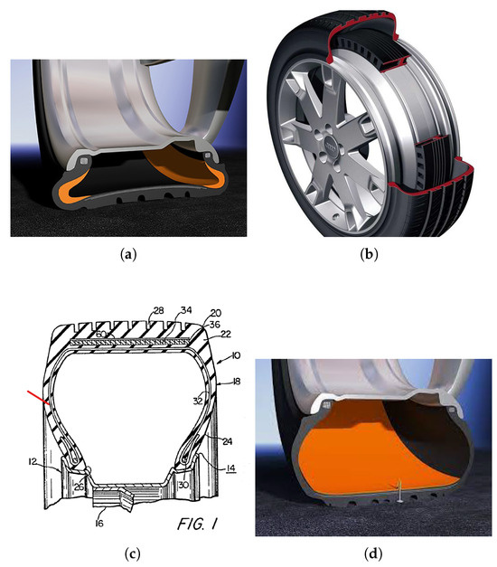 Engproc 85 00025 g001