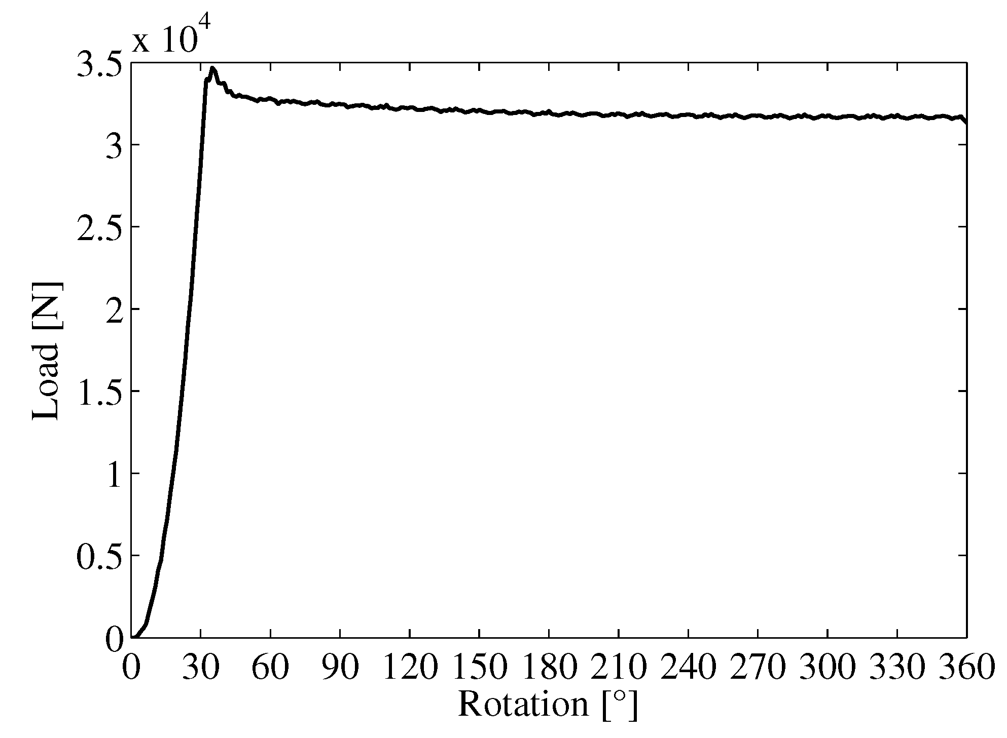 Engproc 85 00025 g013