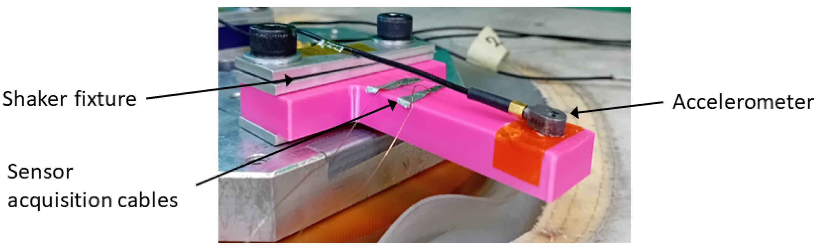 Engproc 85 00026 g002