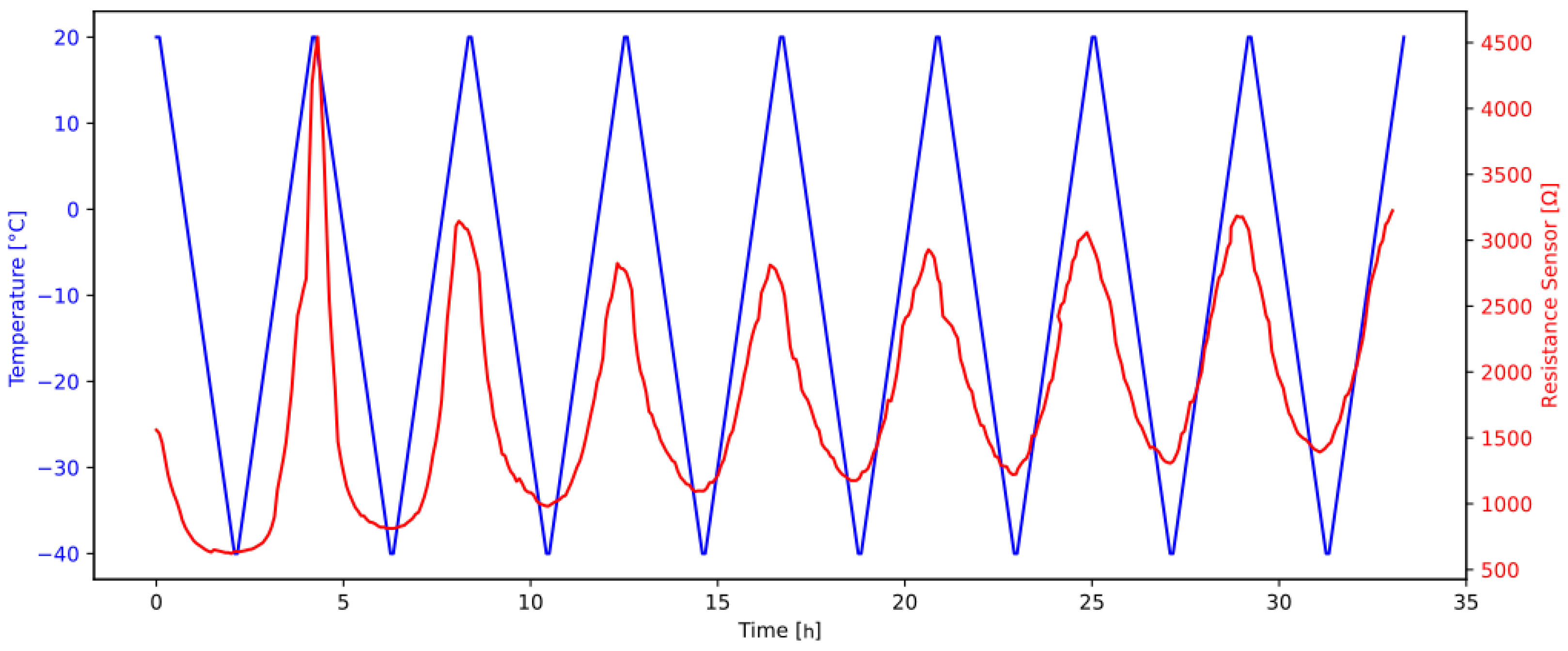 Engproc 85 00026 g003