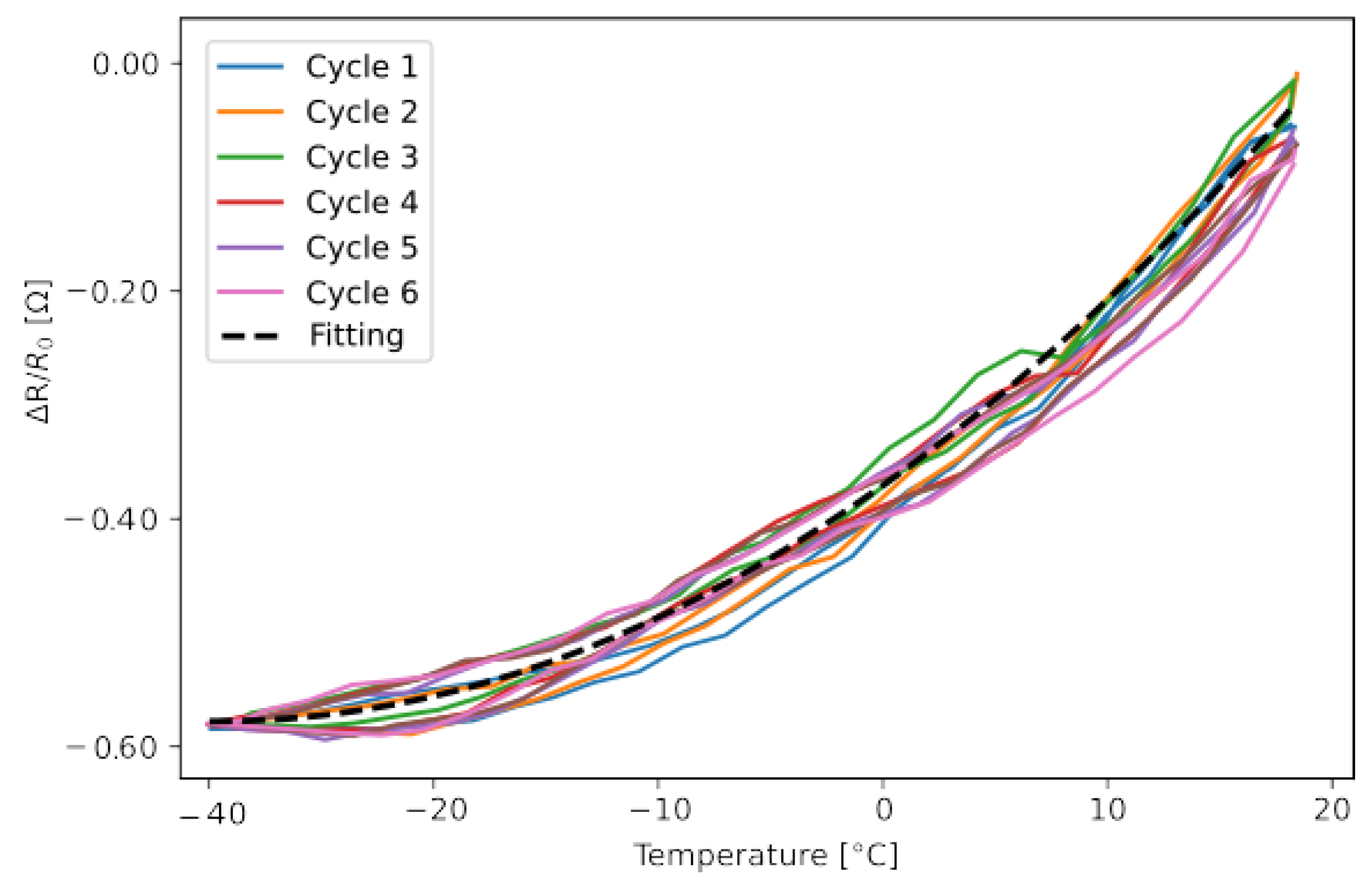 Engproc 85 00026 g004