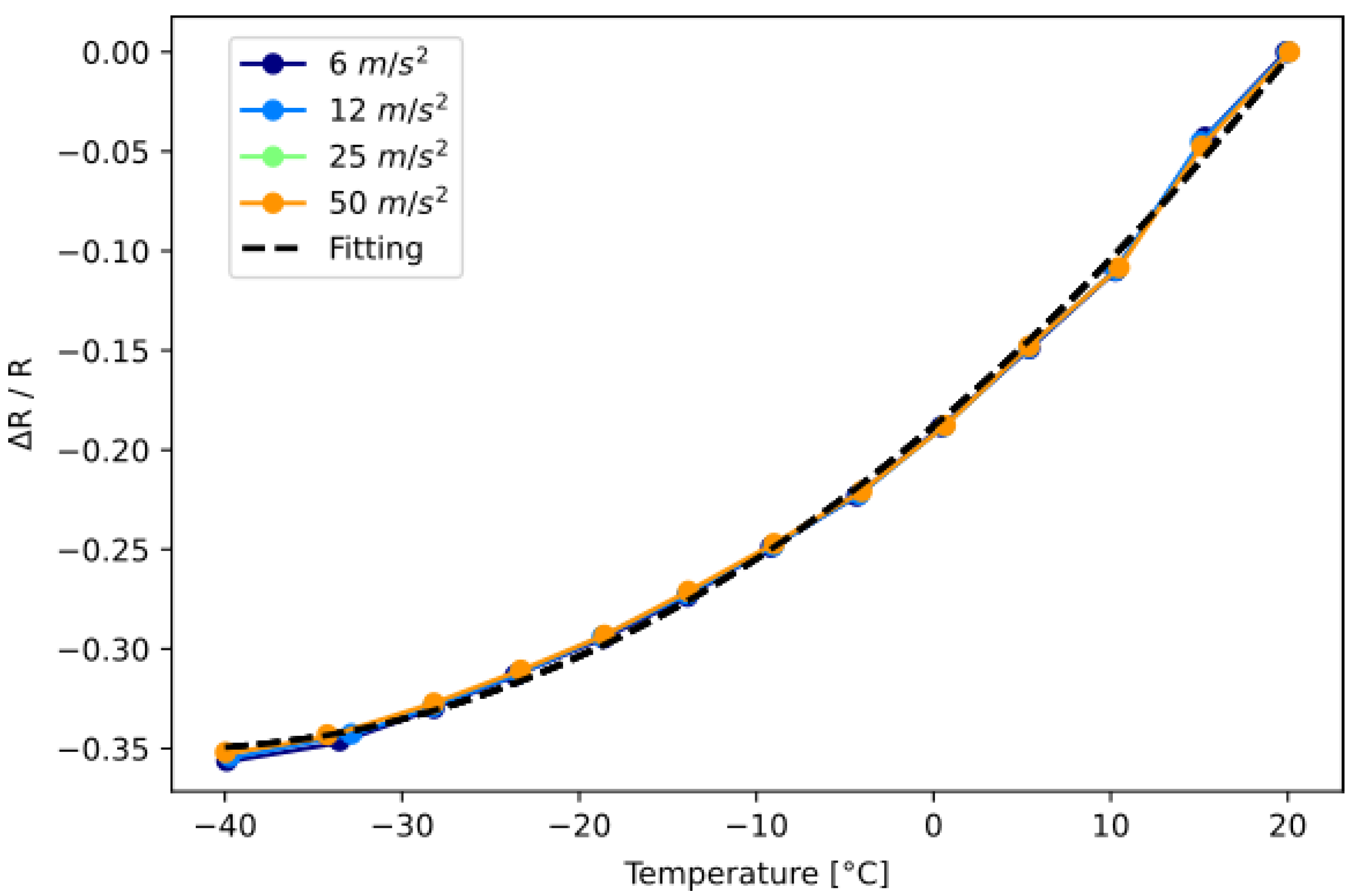 Engproc 85 00026 g005