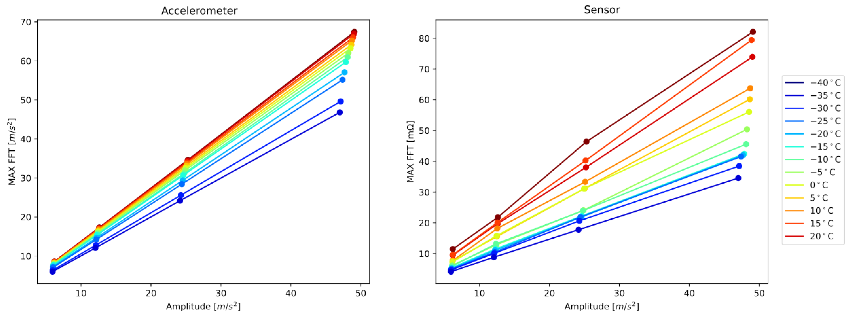 Engproc 85 00026 g006