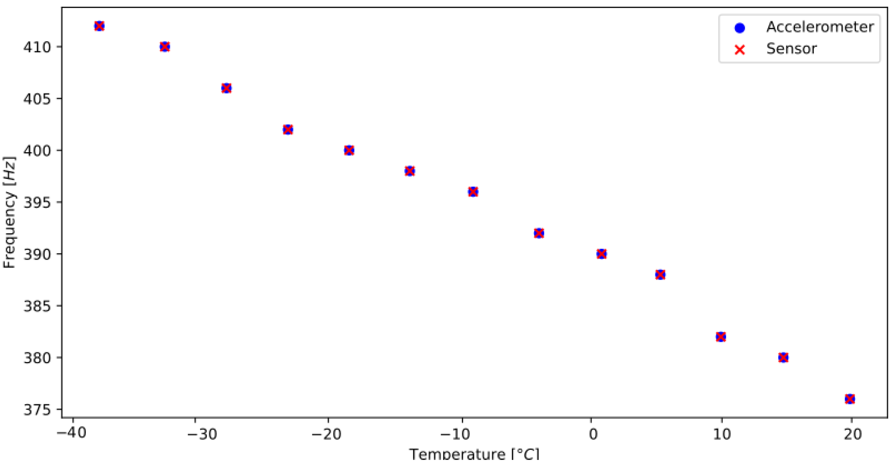 Engproc 85 00026 g008