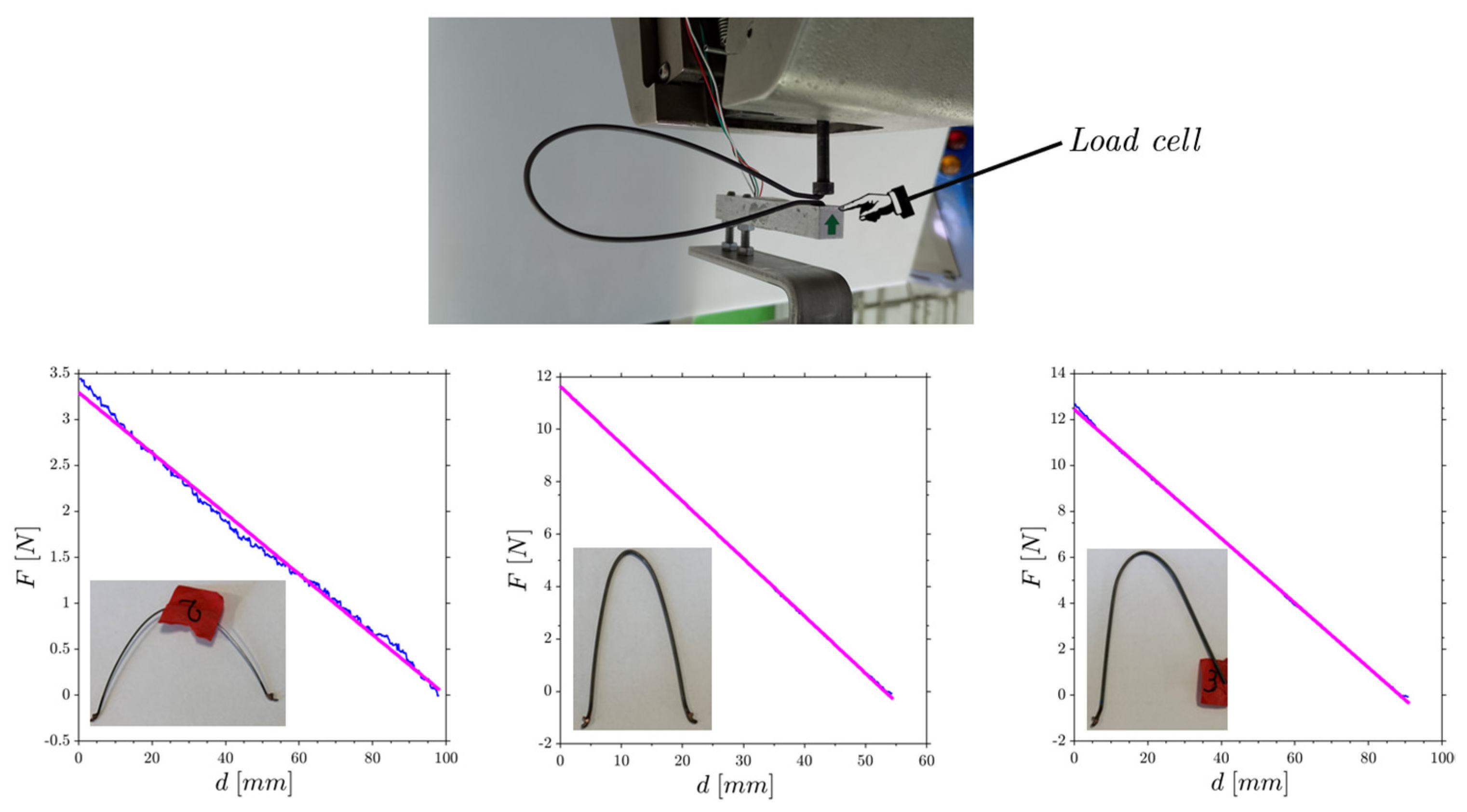 Engproc 85 00027 g004