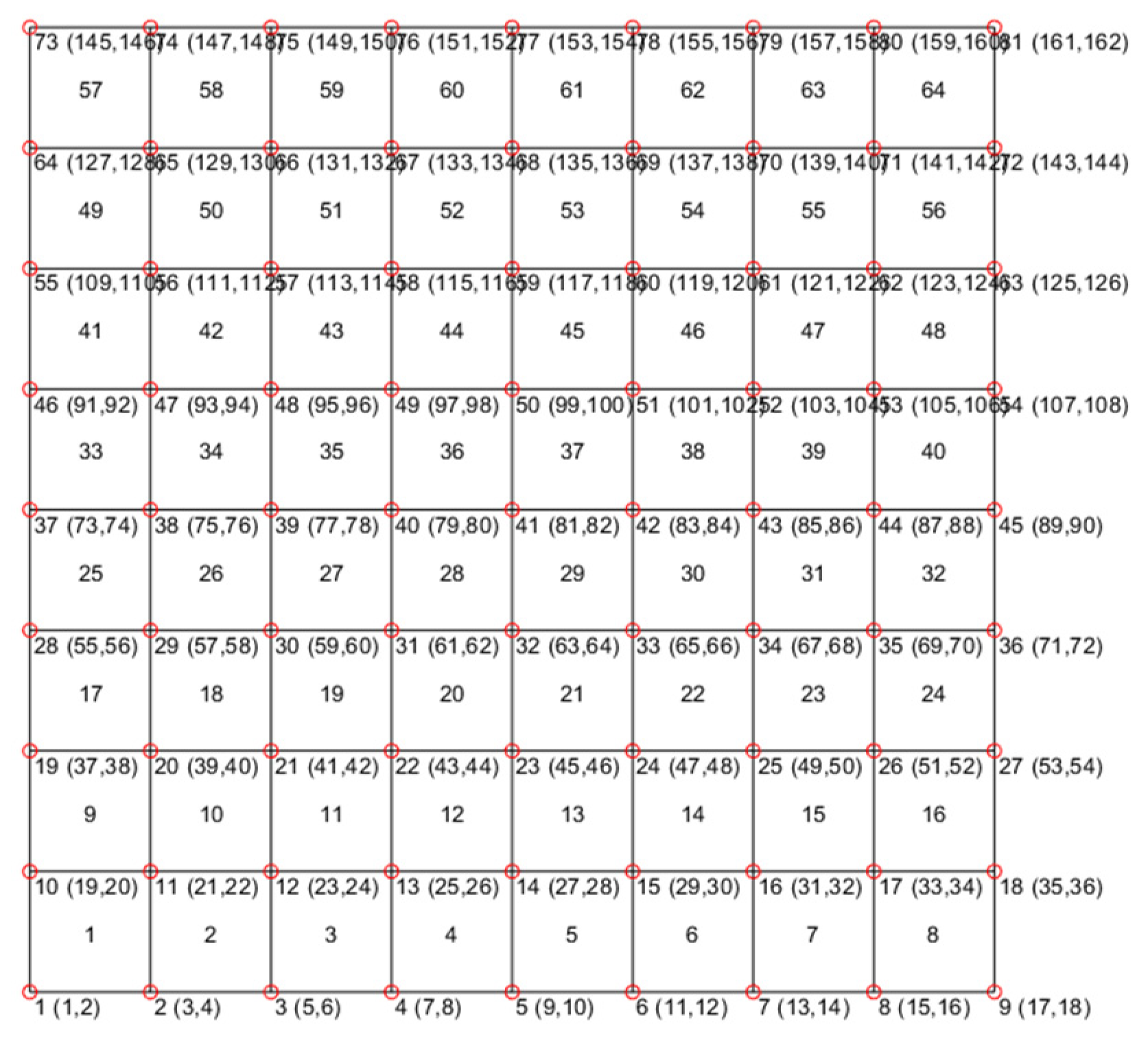 Engproc 85 00027 g006