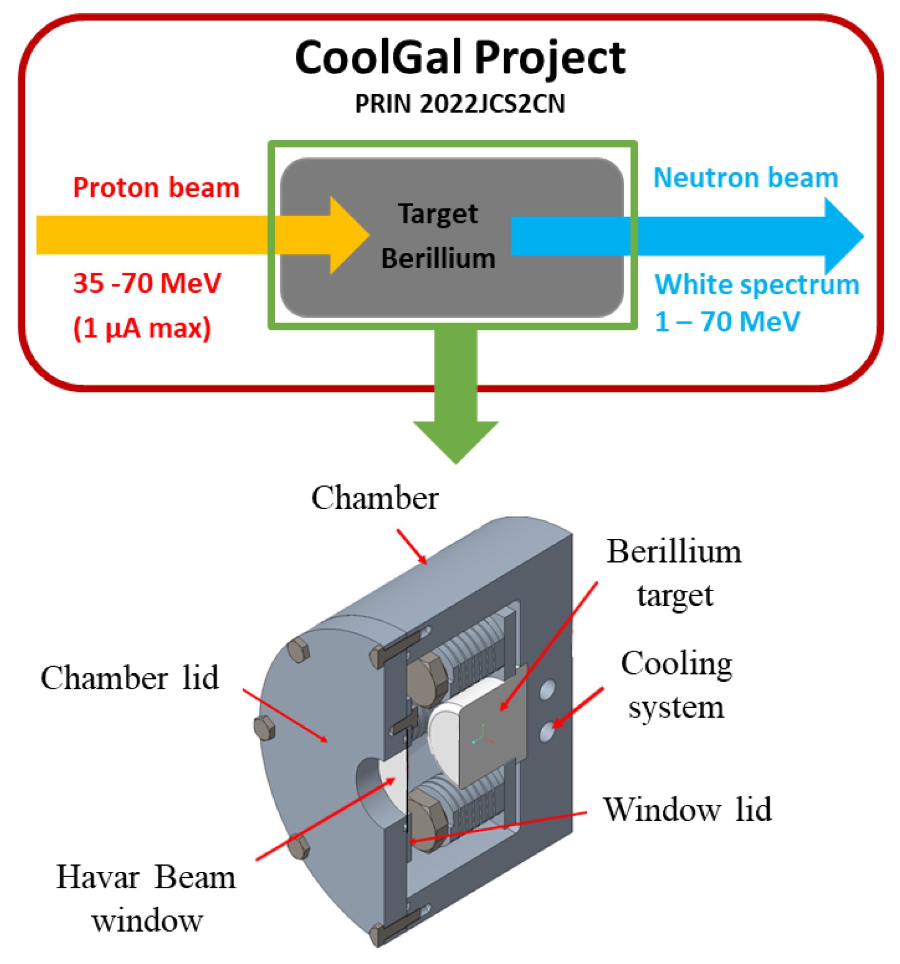 Engproc 85 00028 g001