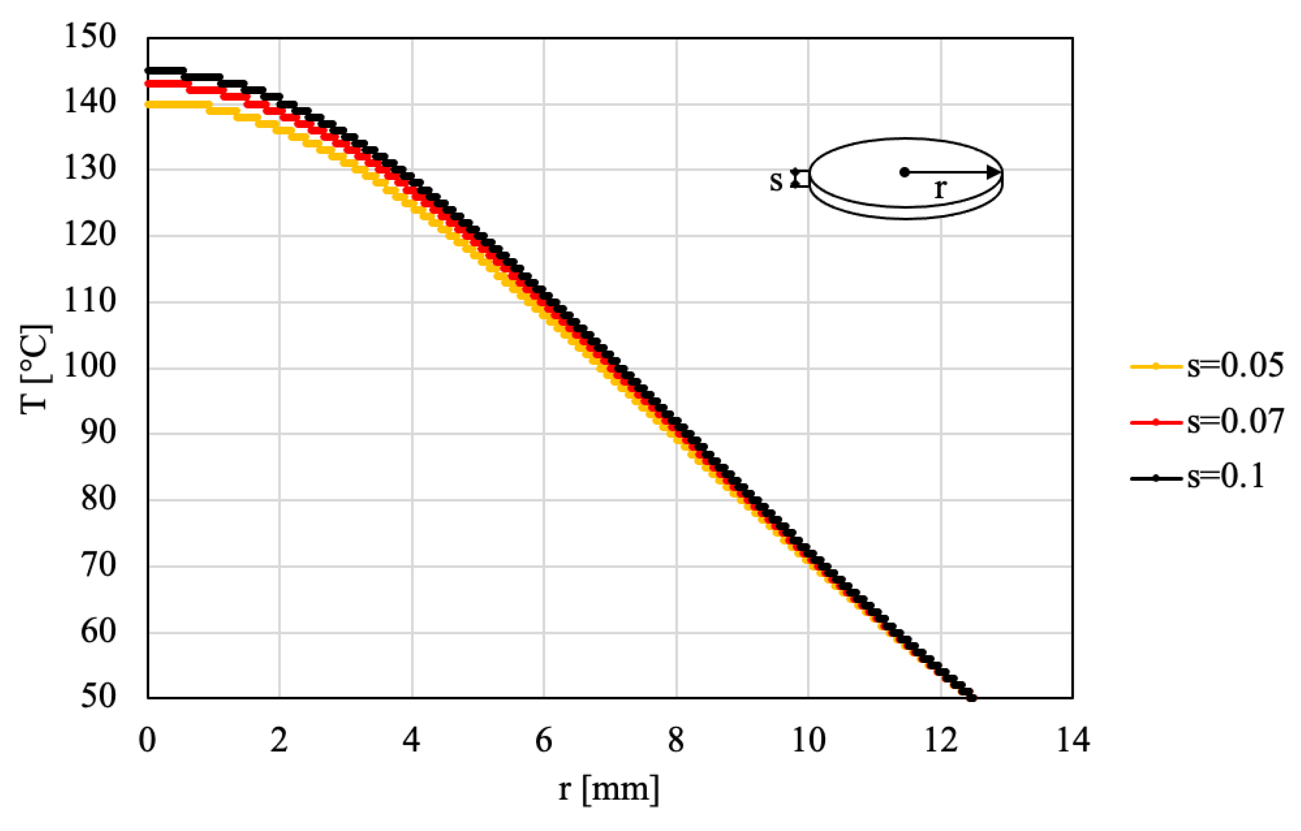 Engproc 85 00028 g007