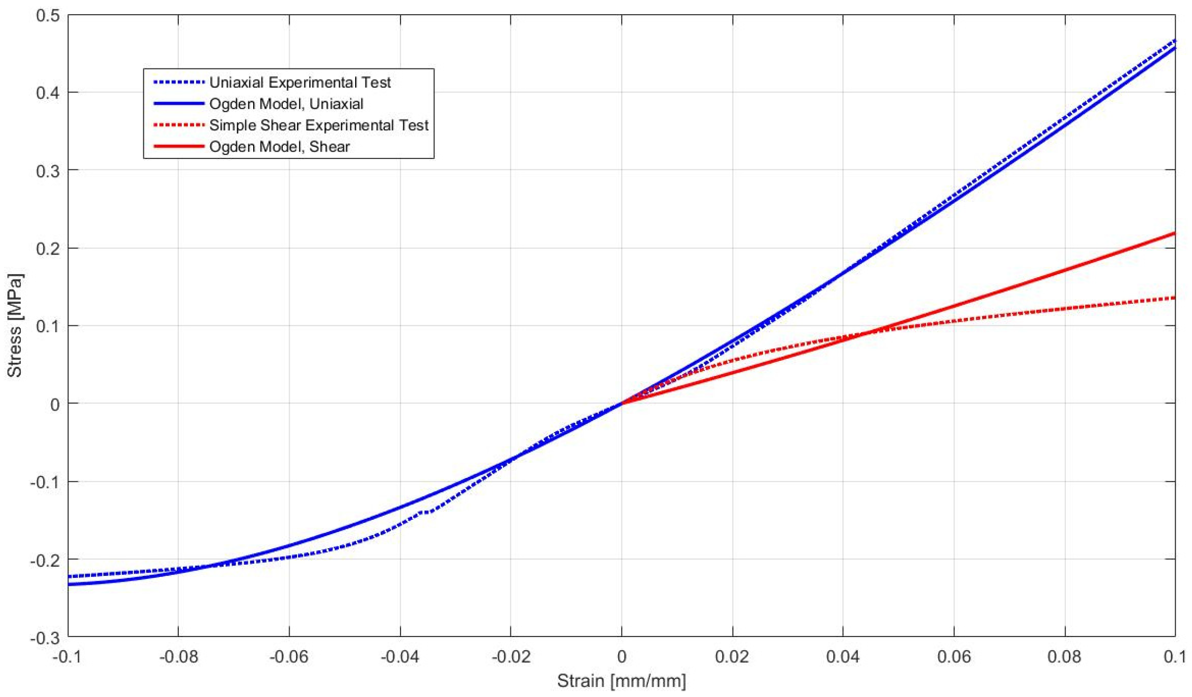 Engproc 85 00029 g003