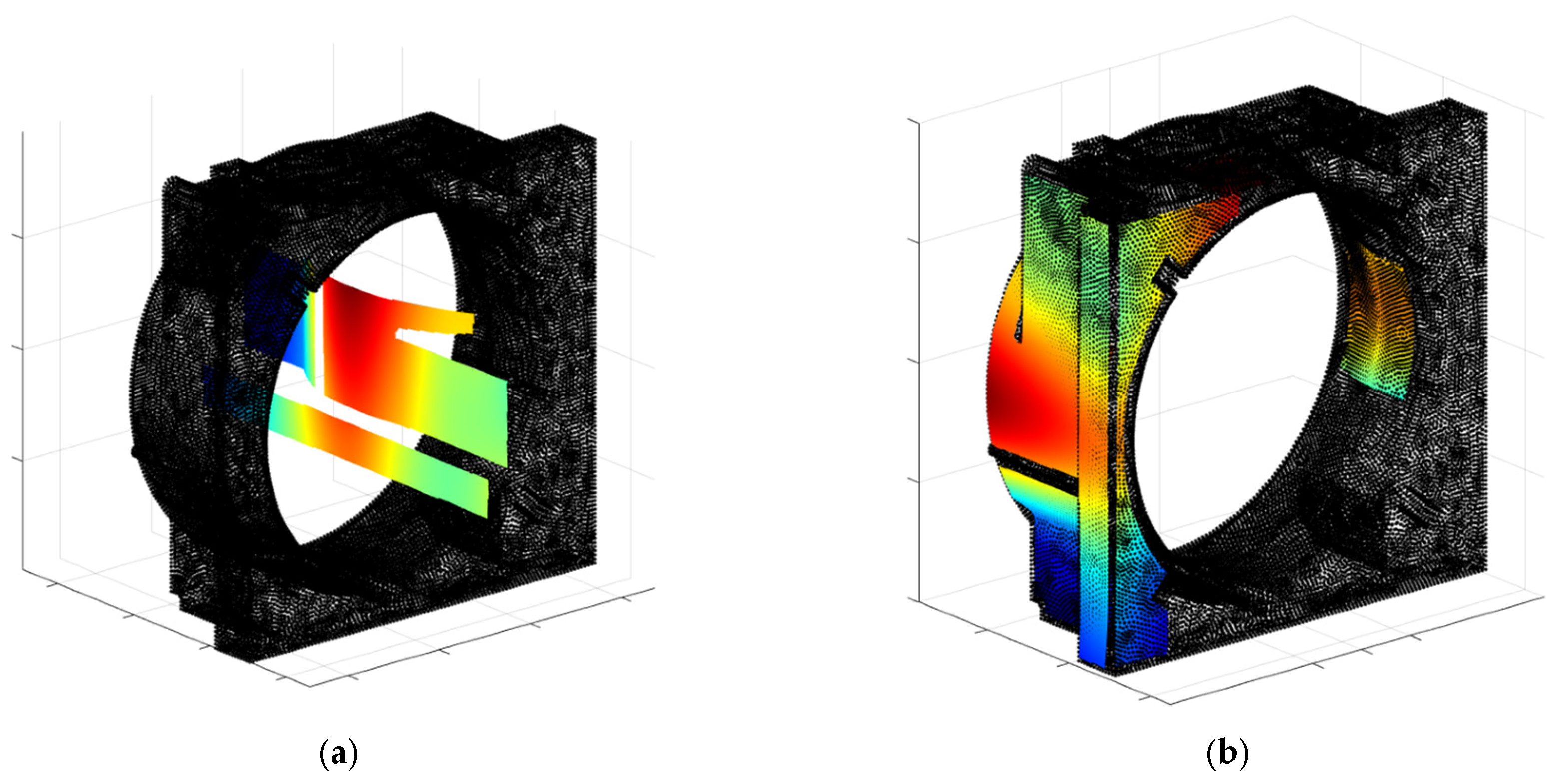Engproc 85 00029 g006