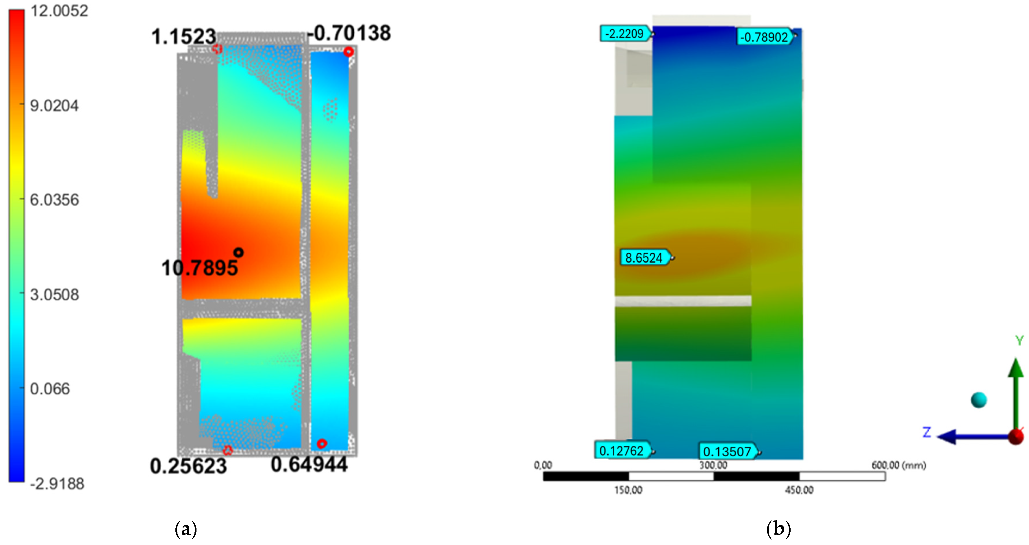 Engproc 85 00029 g010