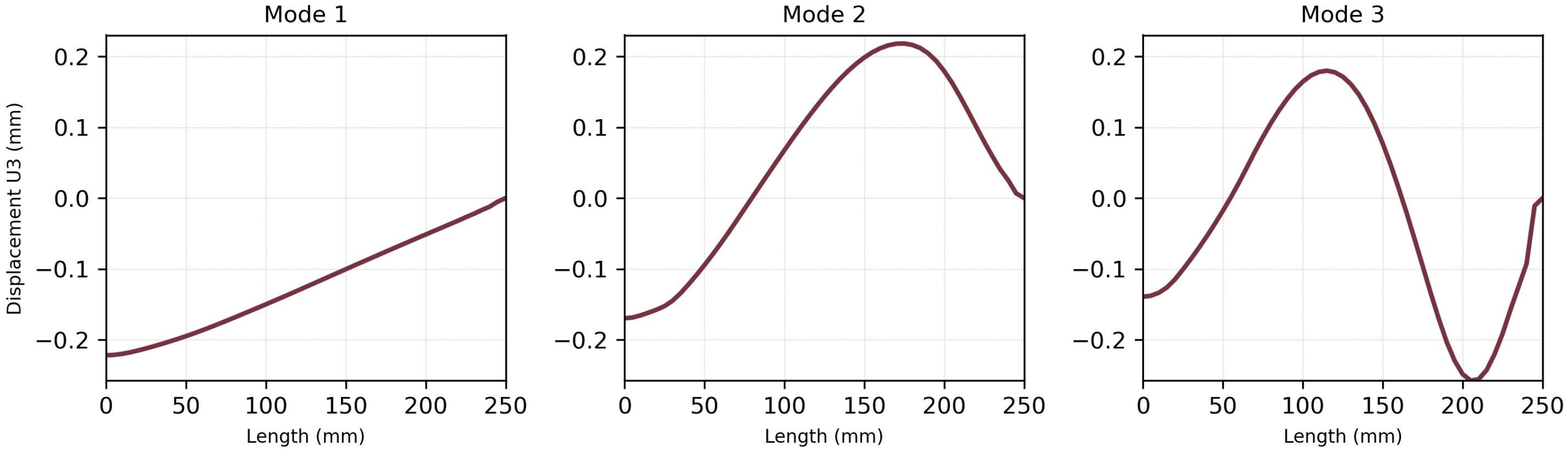 Engproc 85 00030 g007