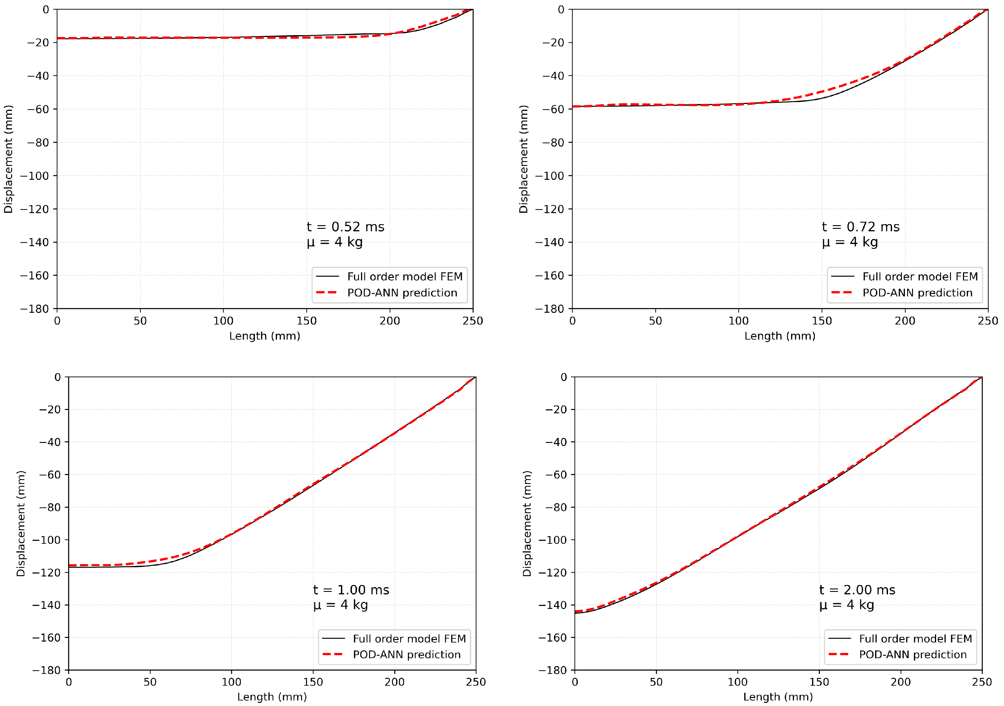 Engproc 85 00030 g010